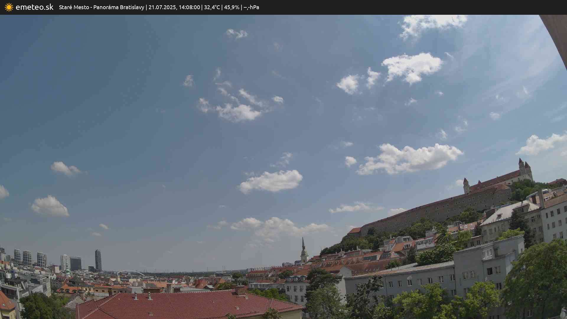 Panoráma Bratislavy