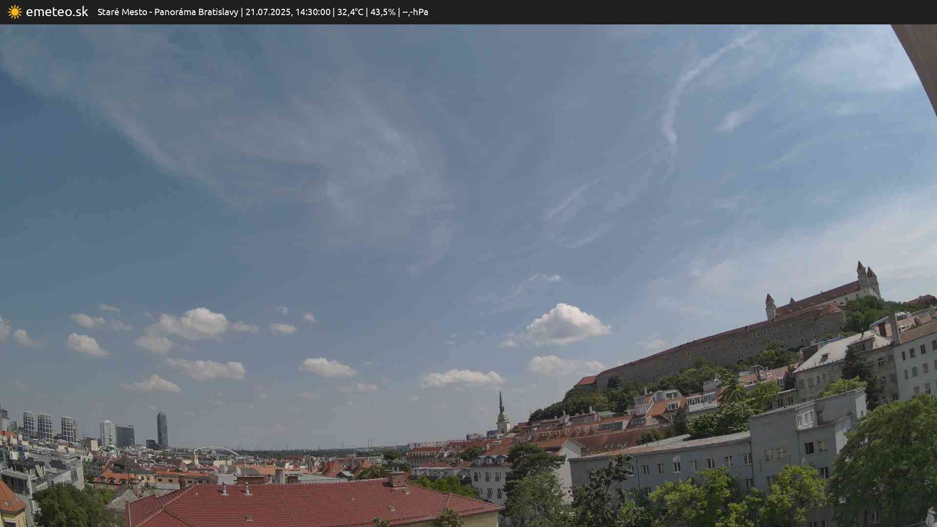 Panoráma Bratislavy