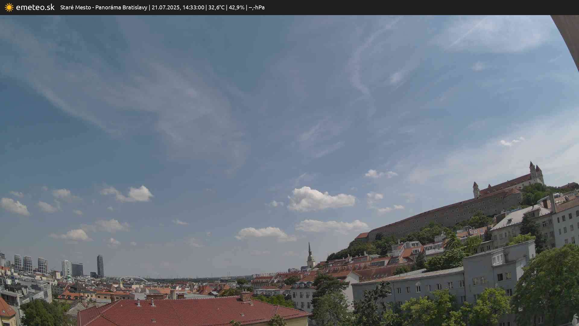 Panoráma Bratislavy
