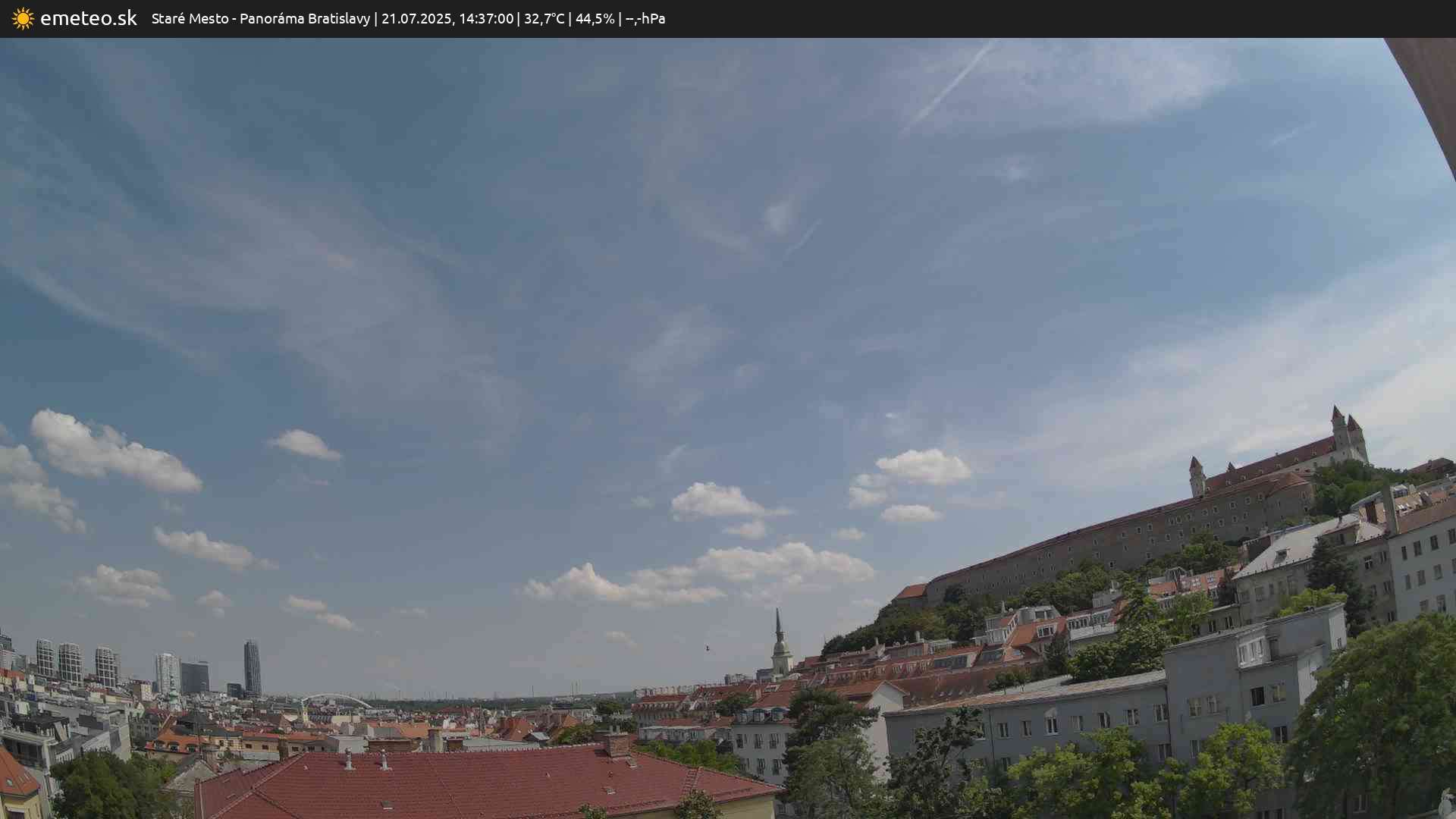 Panoráma Bratislavy