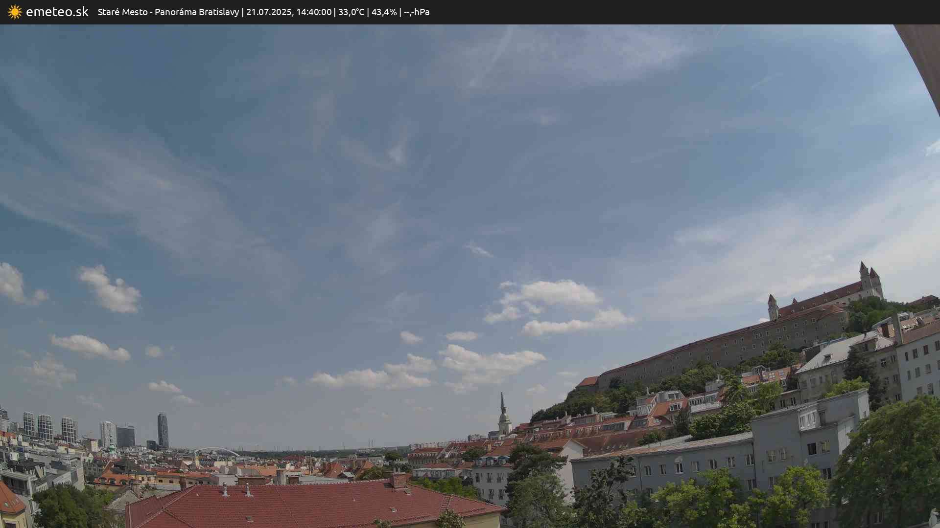 Panoráma Bratislavy