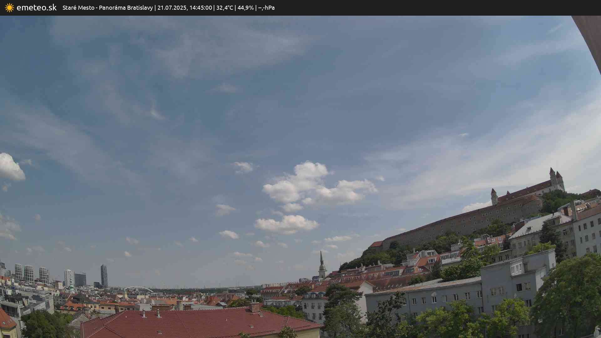 Panoráma Bratislavy