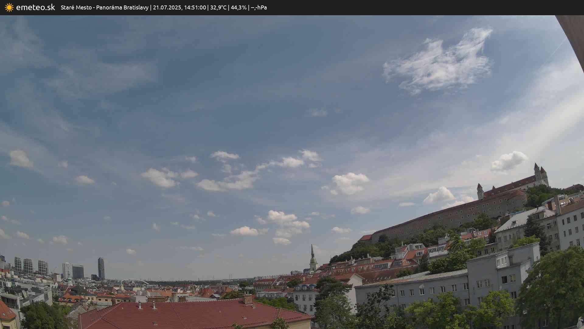 Panoráma Bratislavy