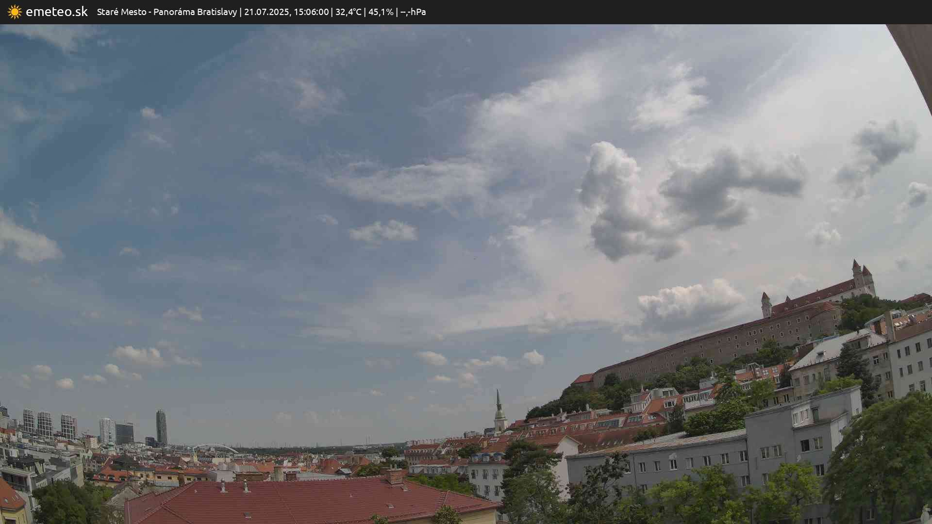 Panoráma Bratislavy