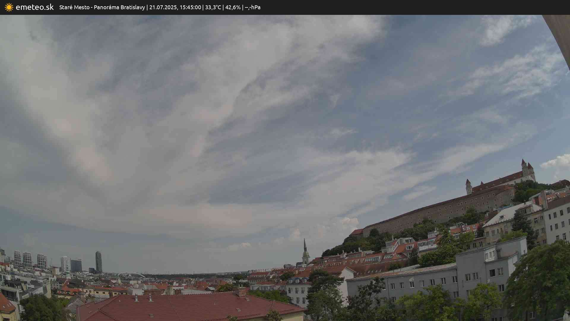 Panoráma Bratislavy