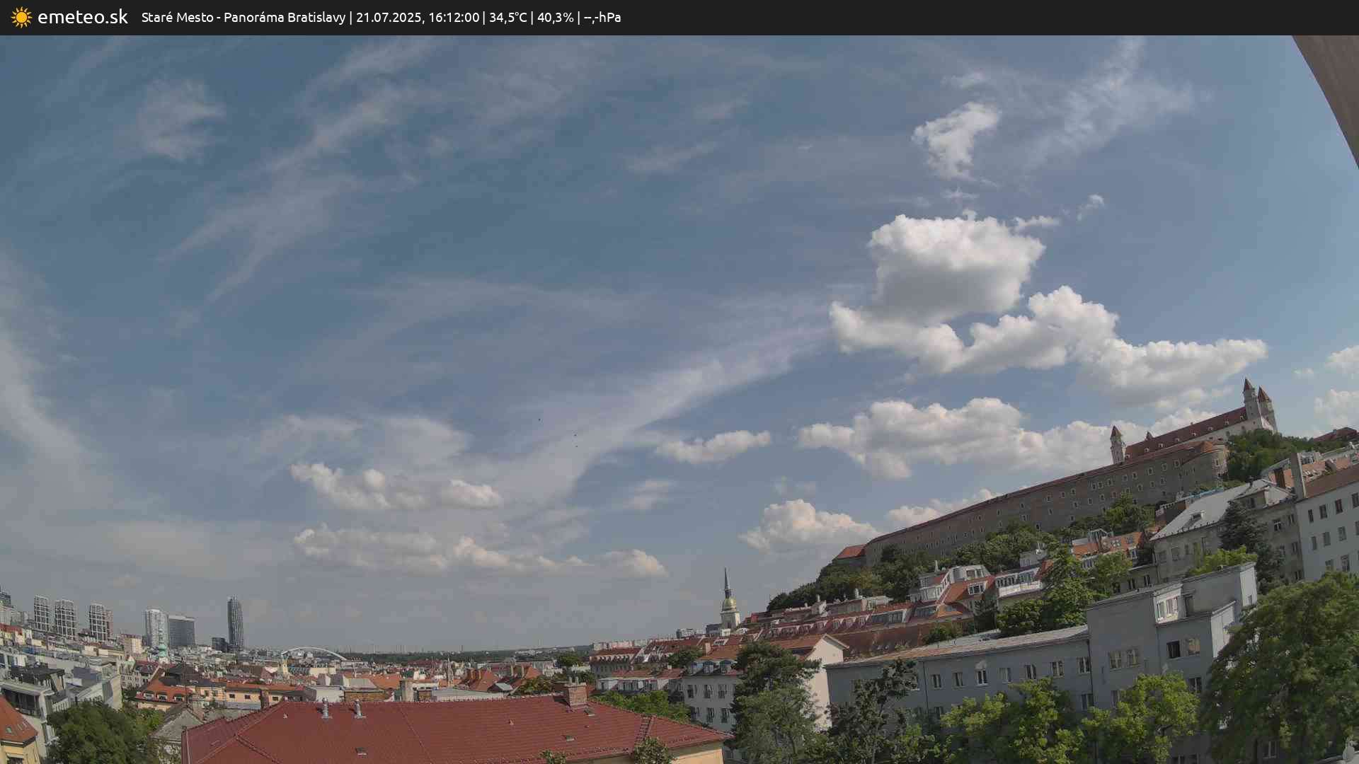 Panoráma Bratislavy