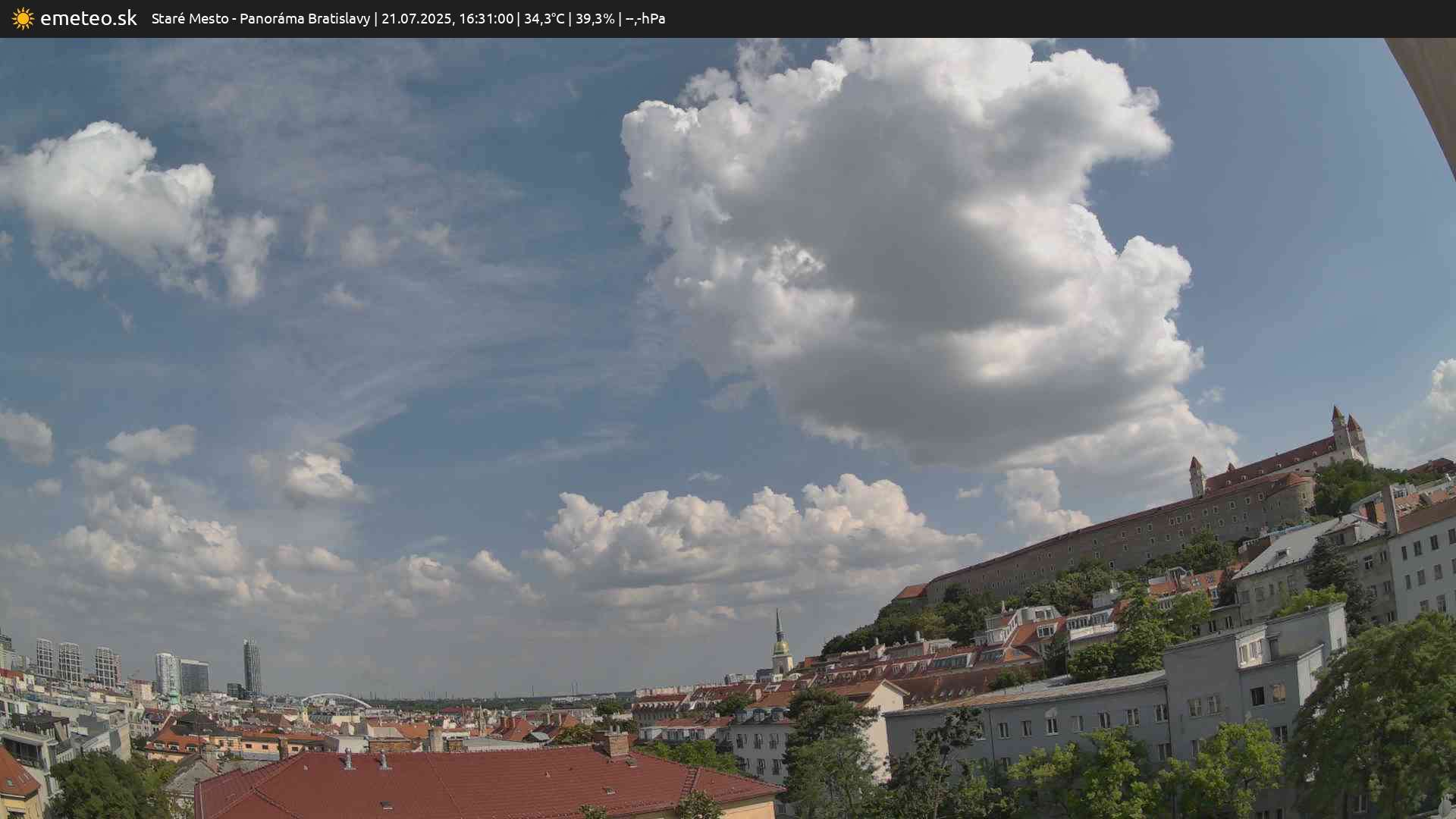 Panoráma Bratislavy