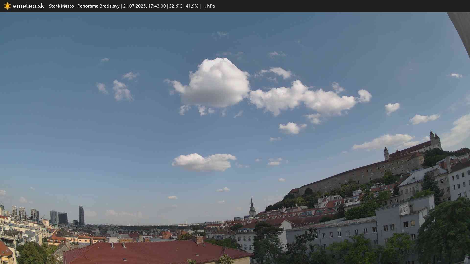 Panoráma Bratislavy