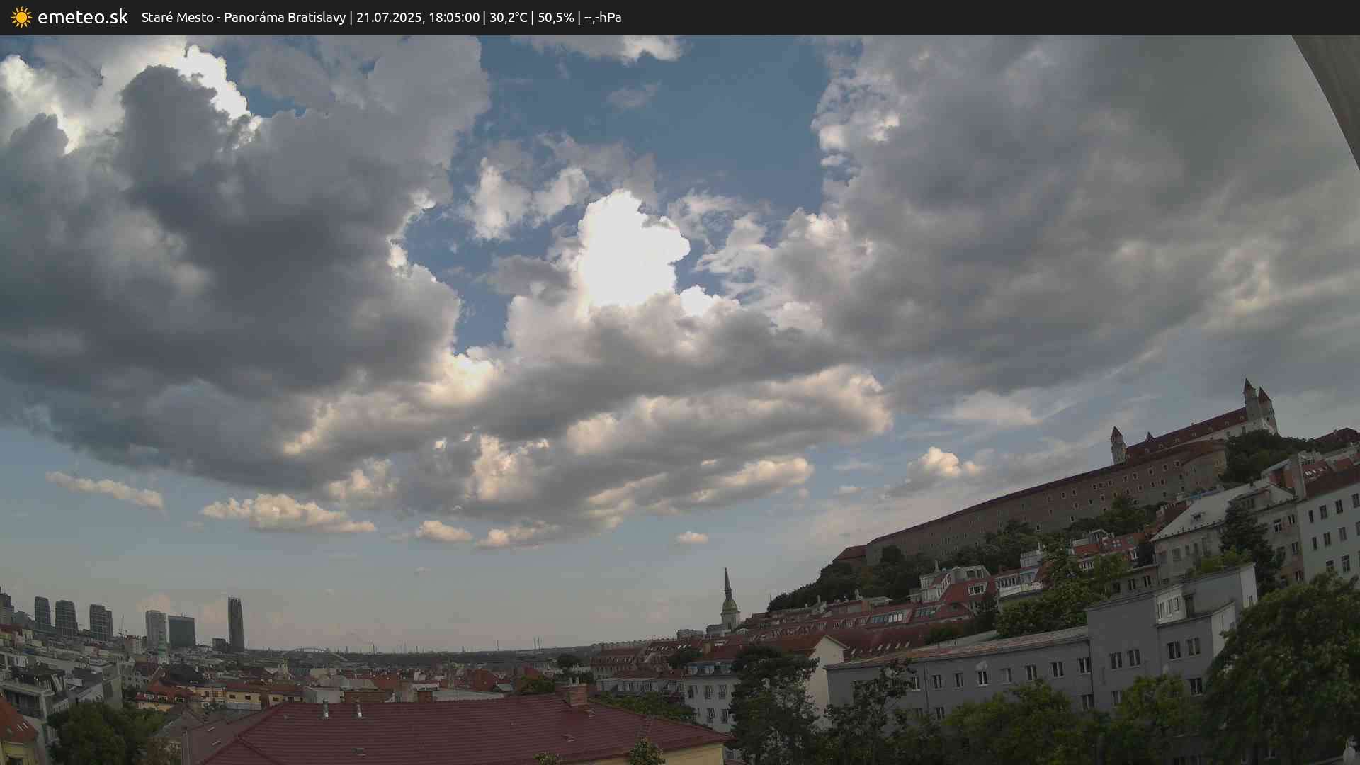 Panoráma Bratislavy