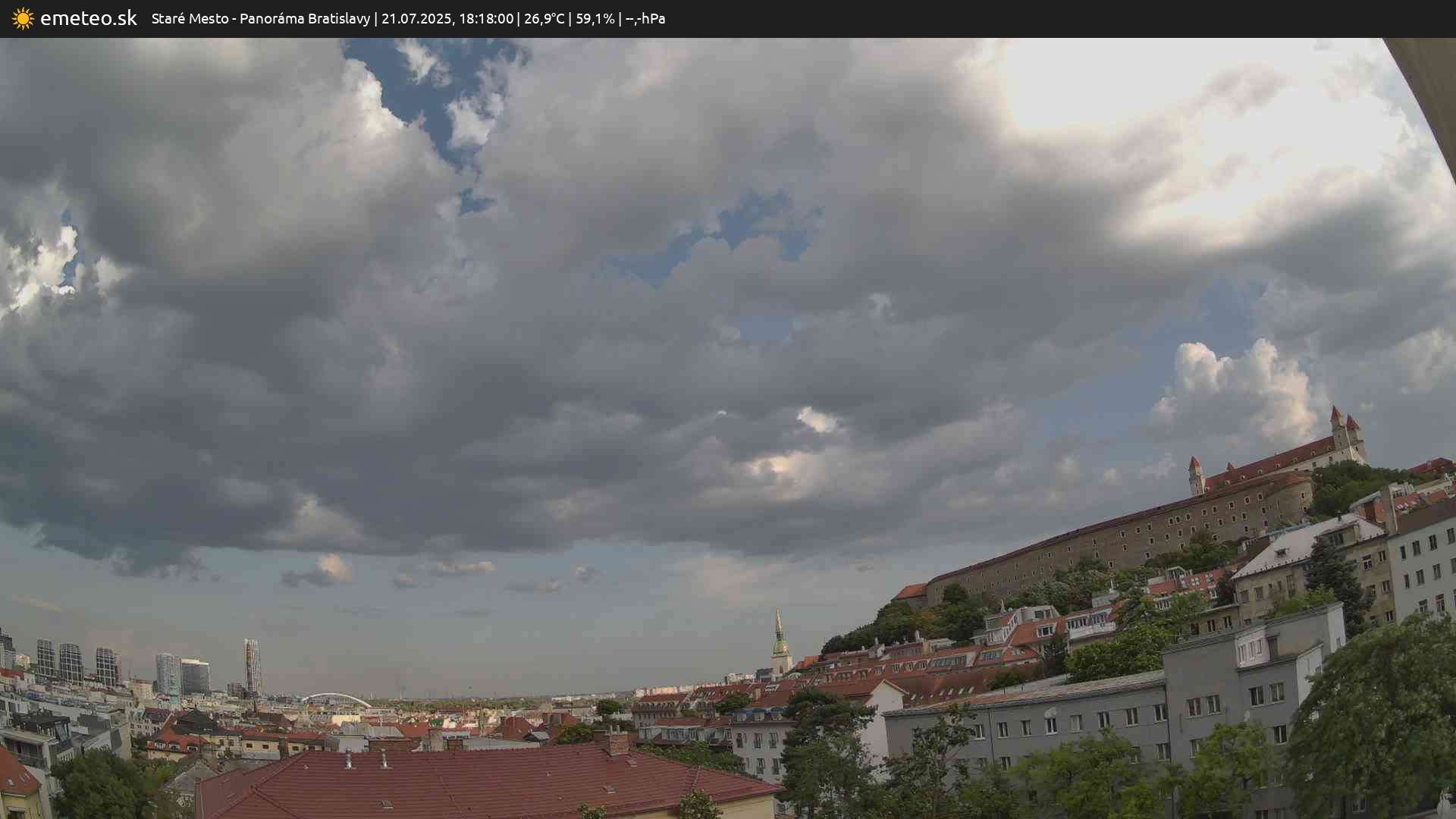 Panoráma Bratislavy