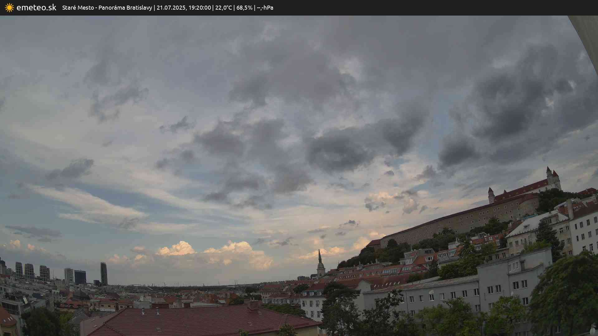 Panoráma Bratislavy