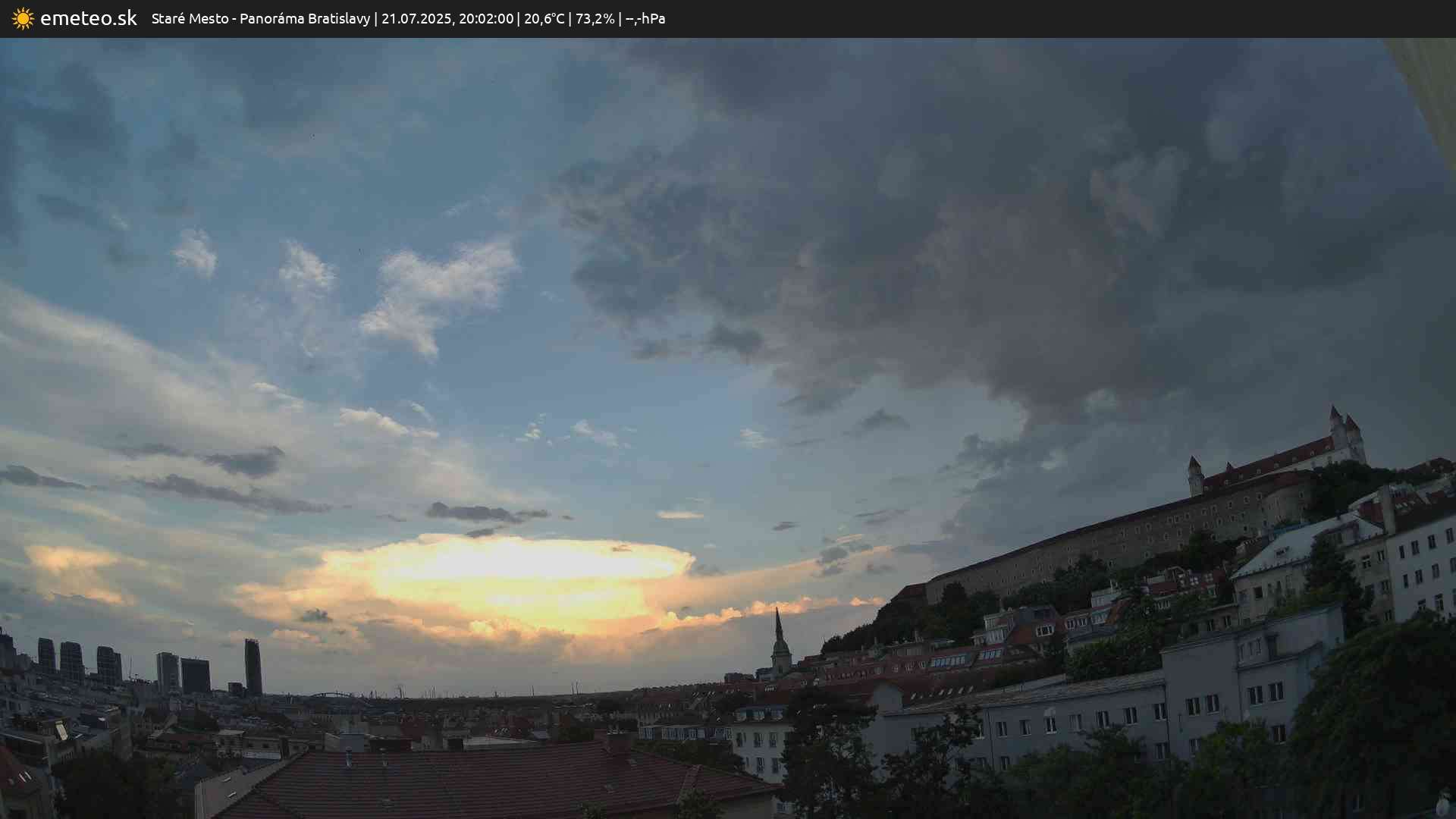 Panoráma Bratislavy