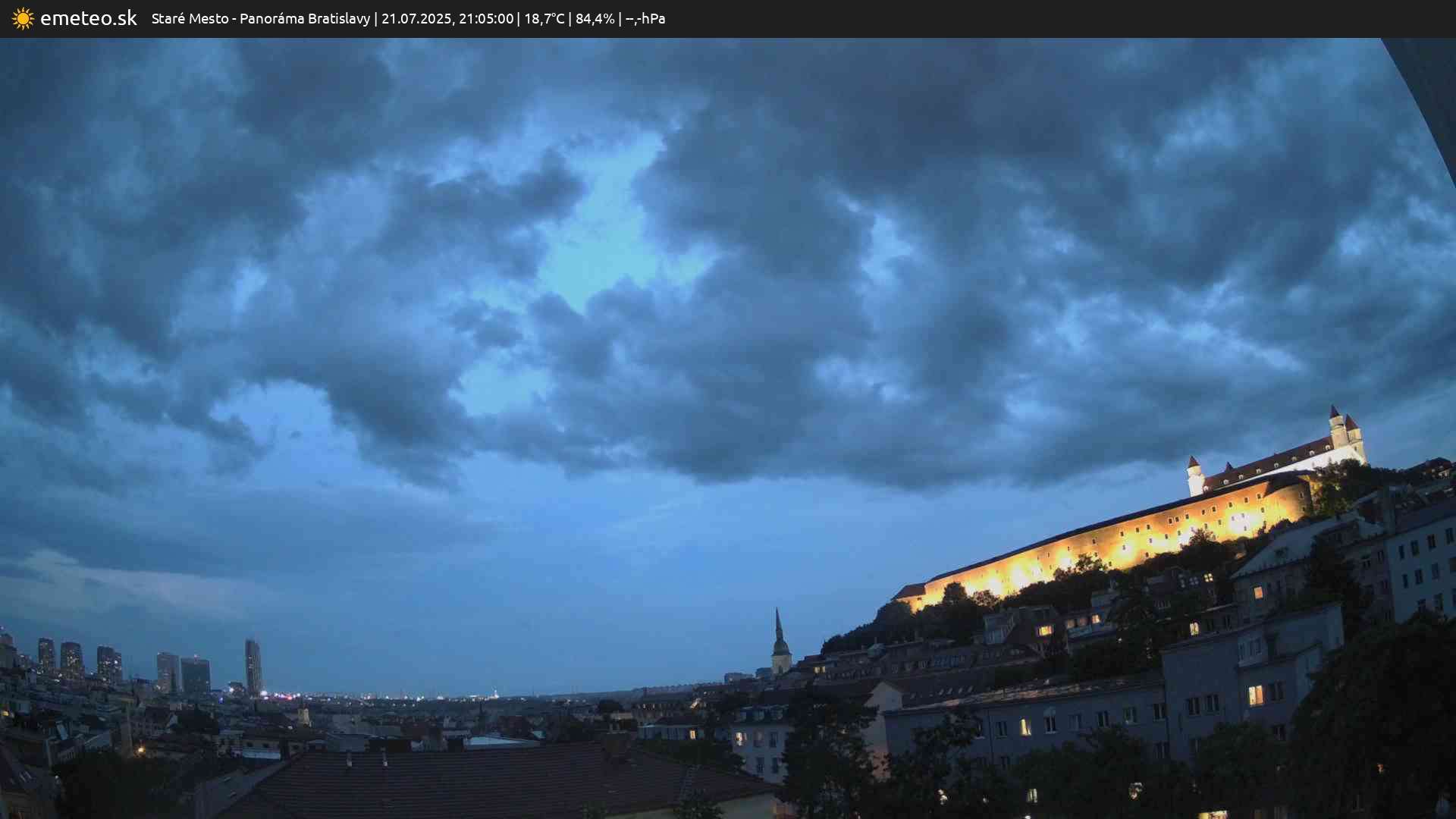 Panoráma Bratislavy