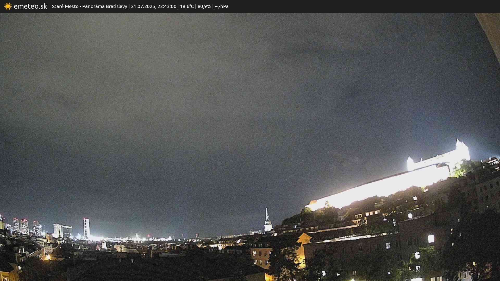 Panoráma Bratislavy