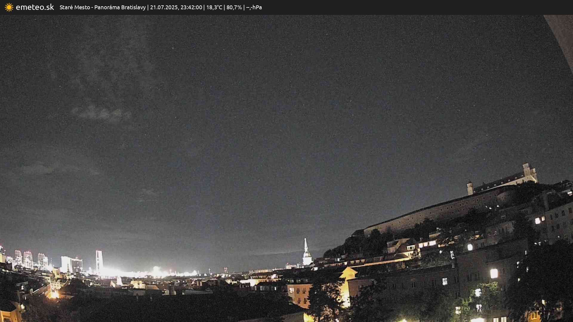 Panoráma Bratislavy
