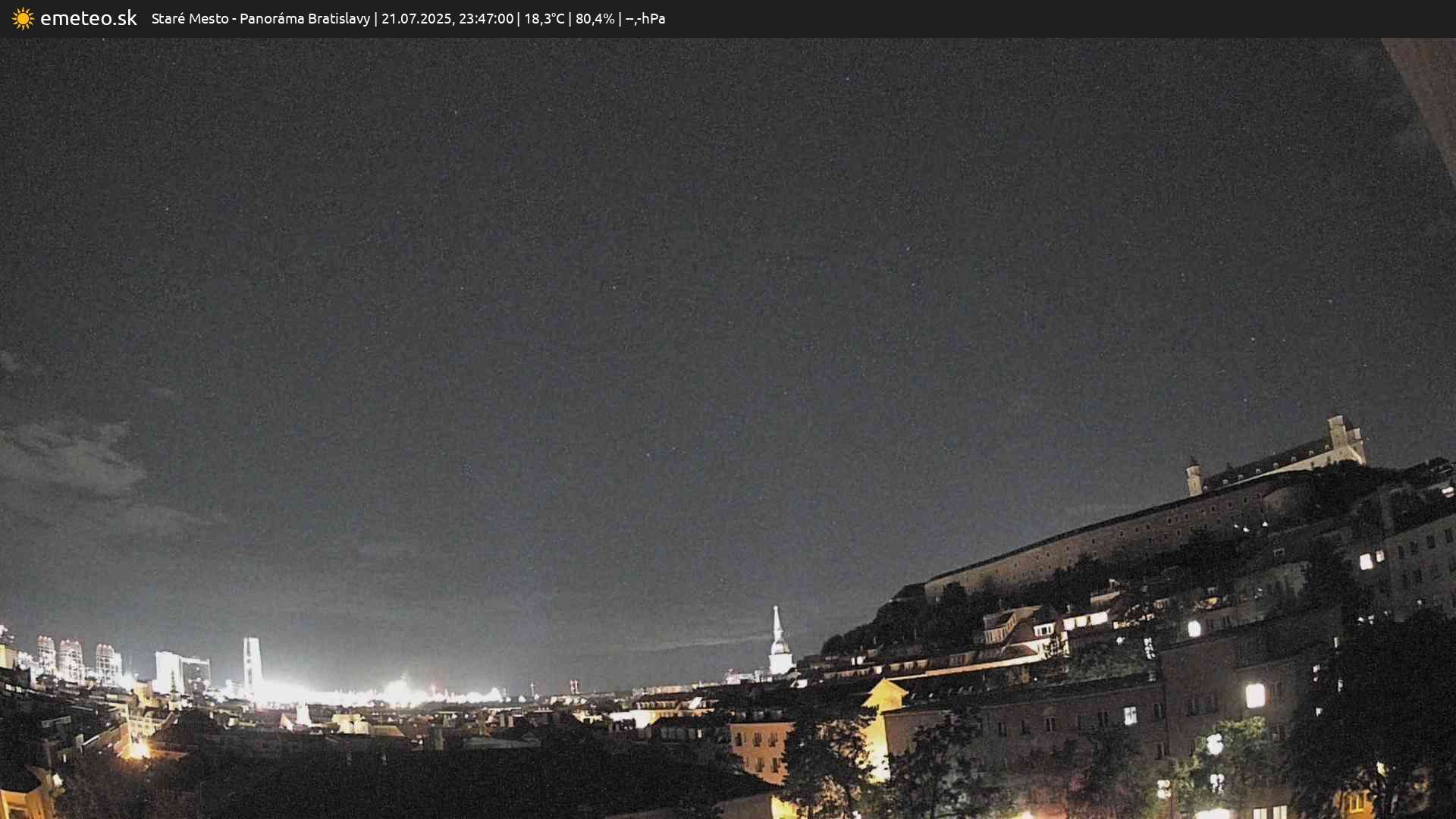 Panoráma Bratislavy