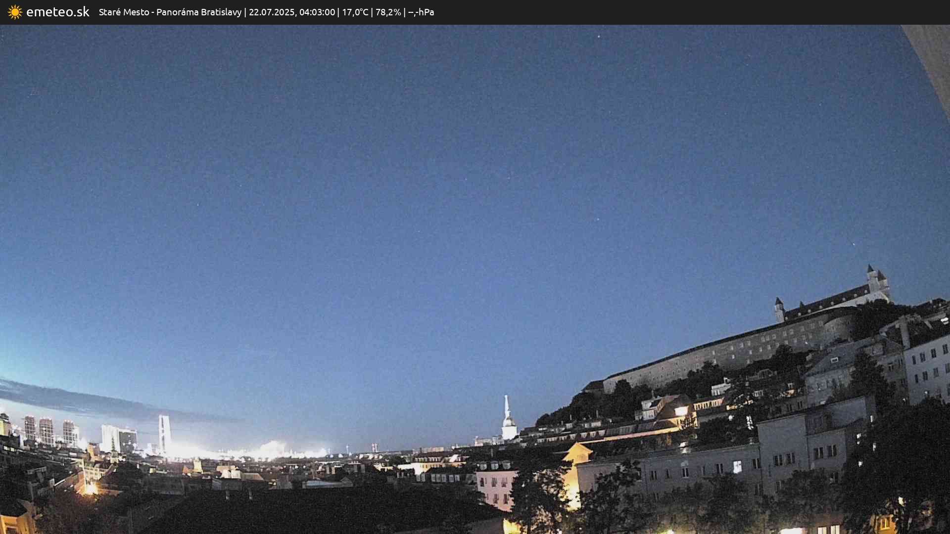 Panoráma Bratislavy