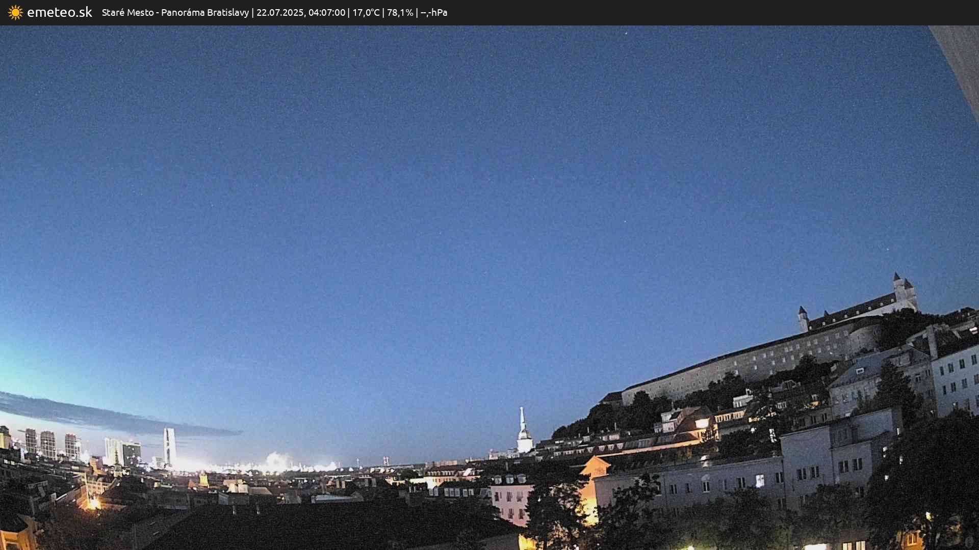 Panoráma Bratislavy