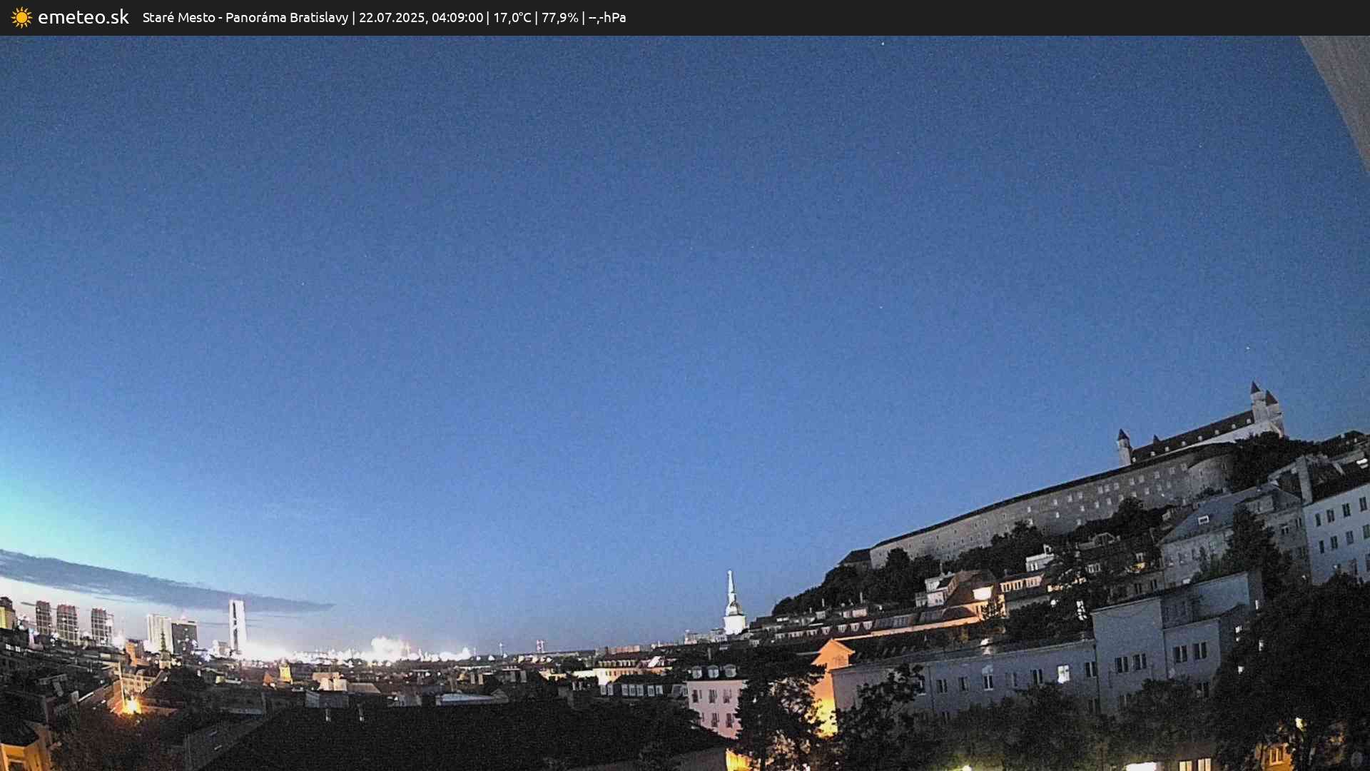 Panoráma Bratislavy