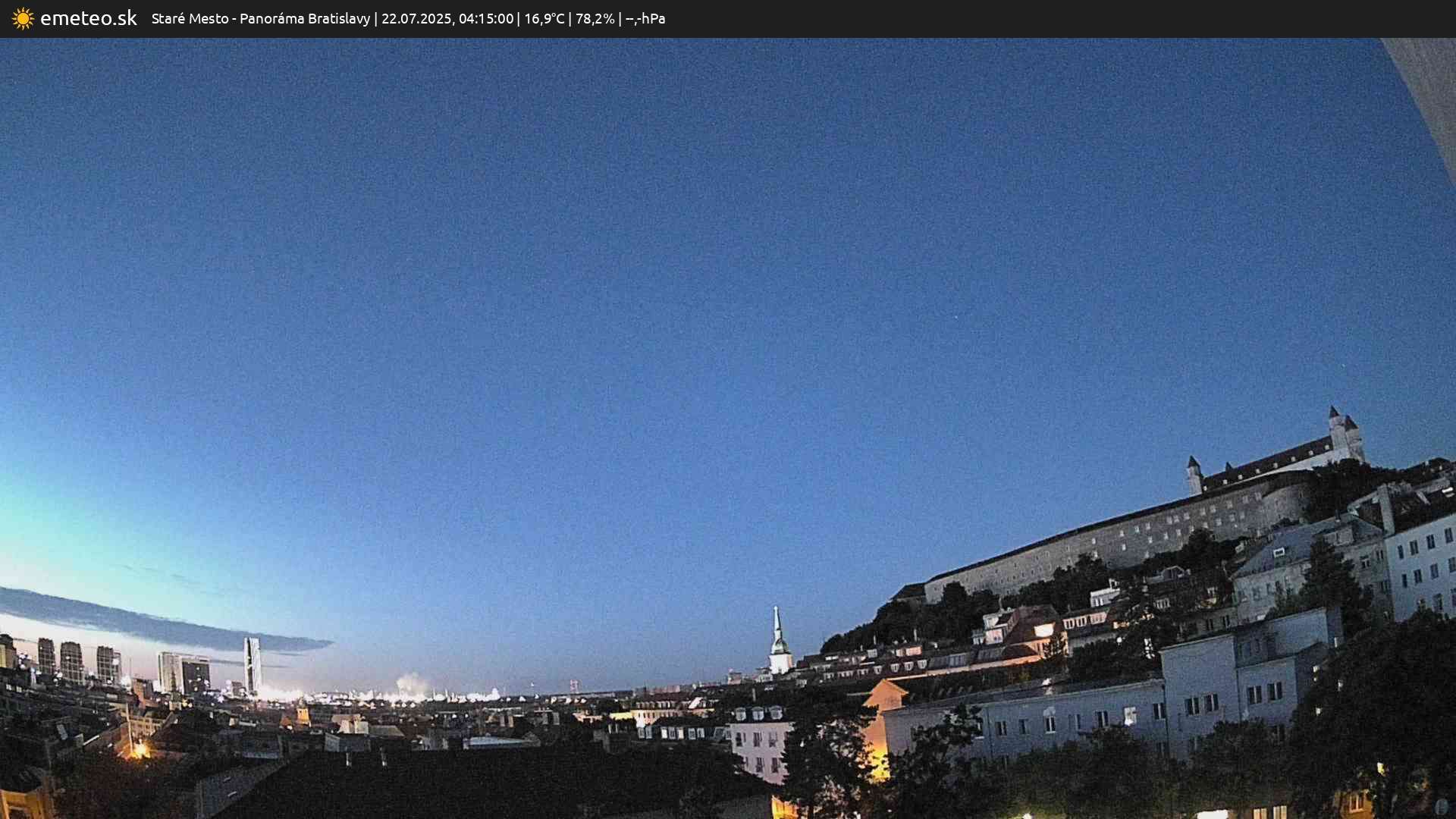 Panoráma Bratislavy