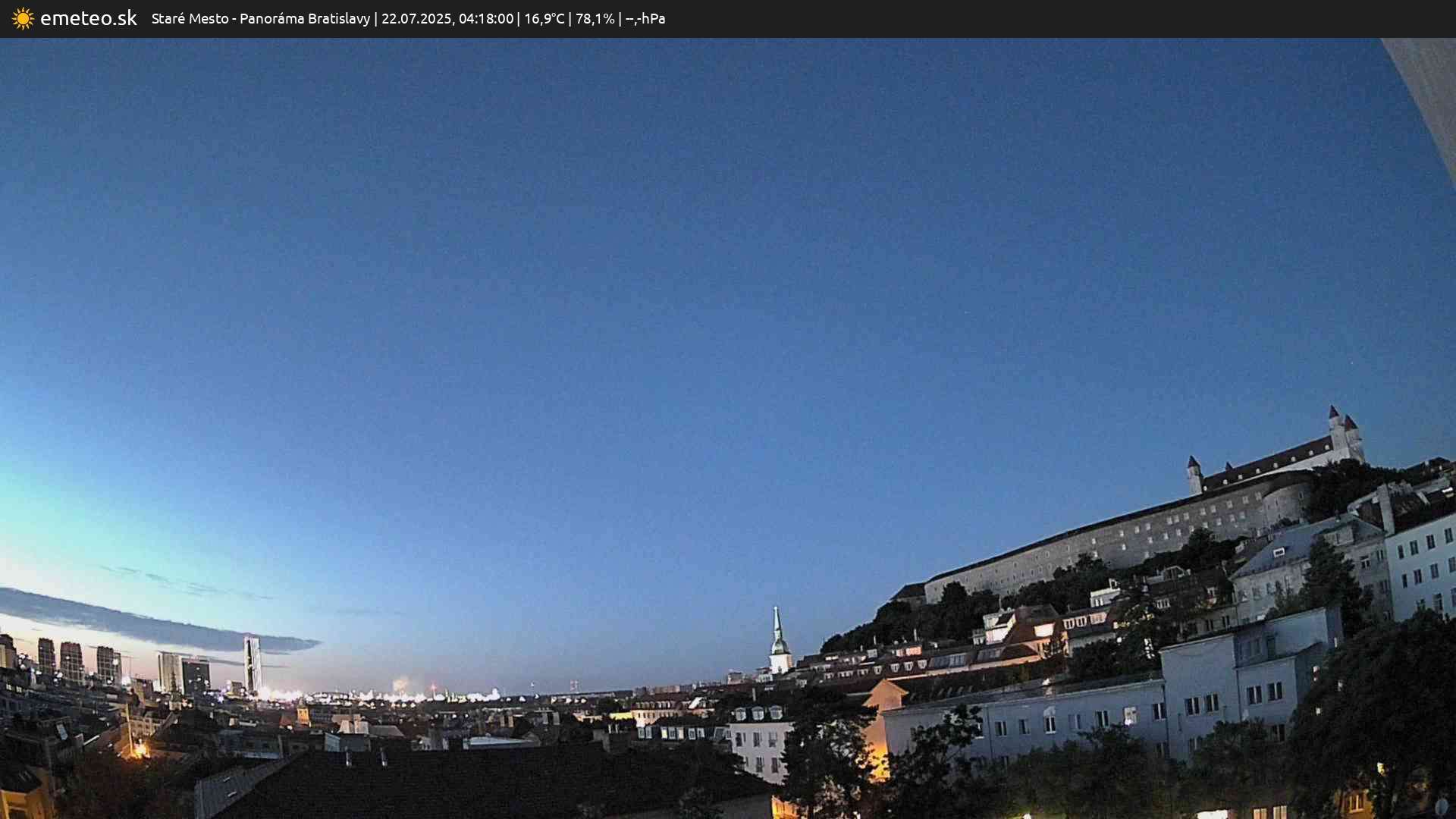 Panoráma Bratislavy