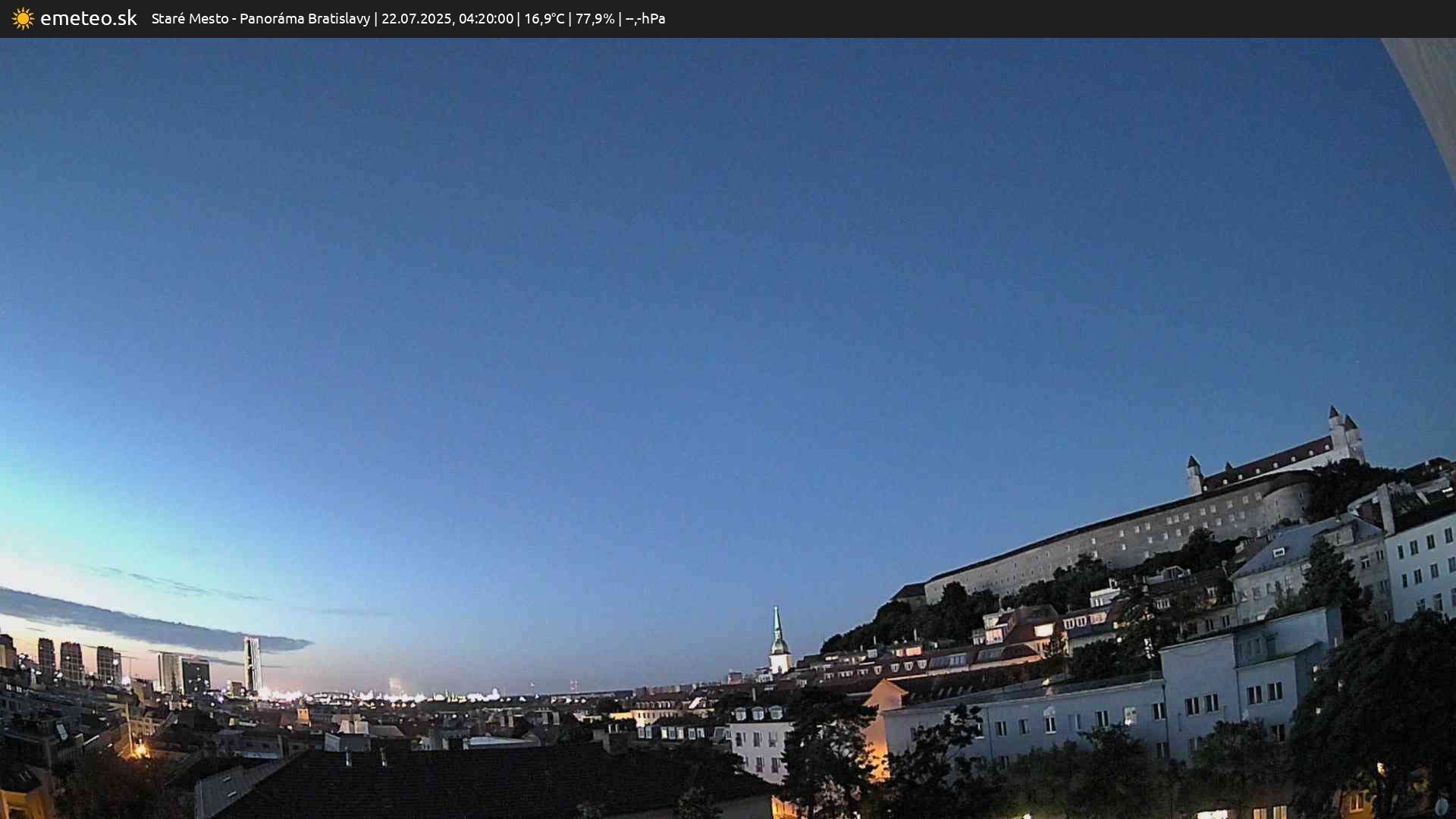 Panoráma Bratislavy