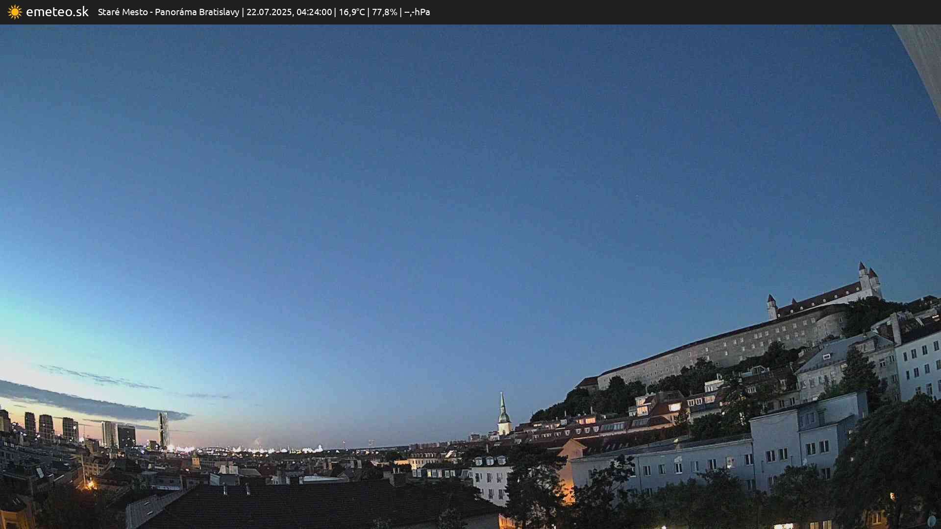 Panoráma Bratislavy