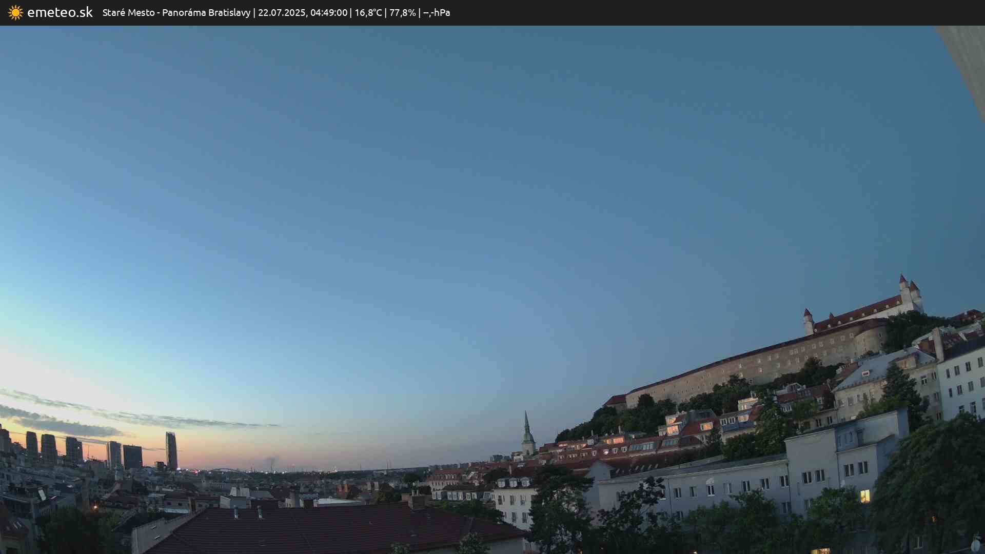 Panoráma Bratislavy