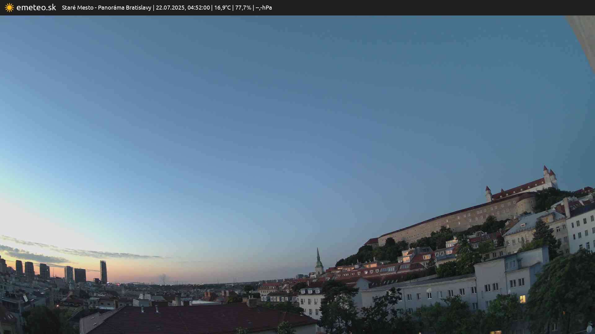 Panoráma Bratislavy