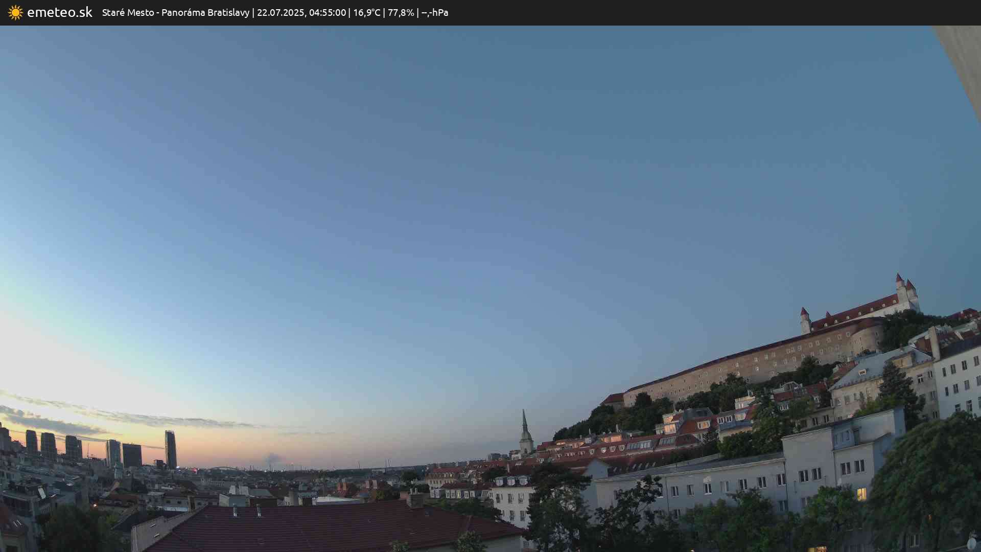 Panoráma Bratislavy