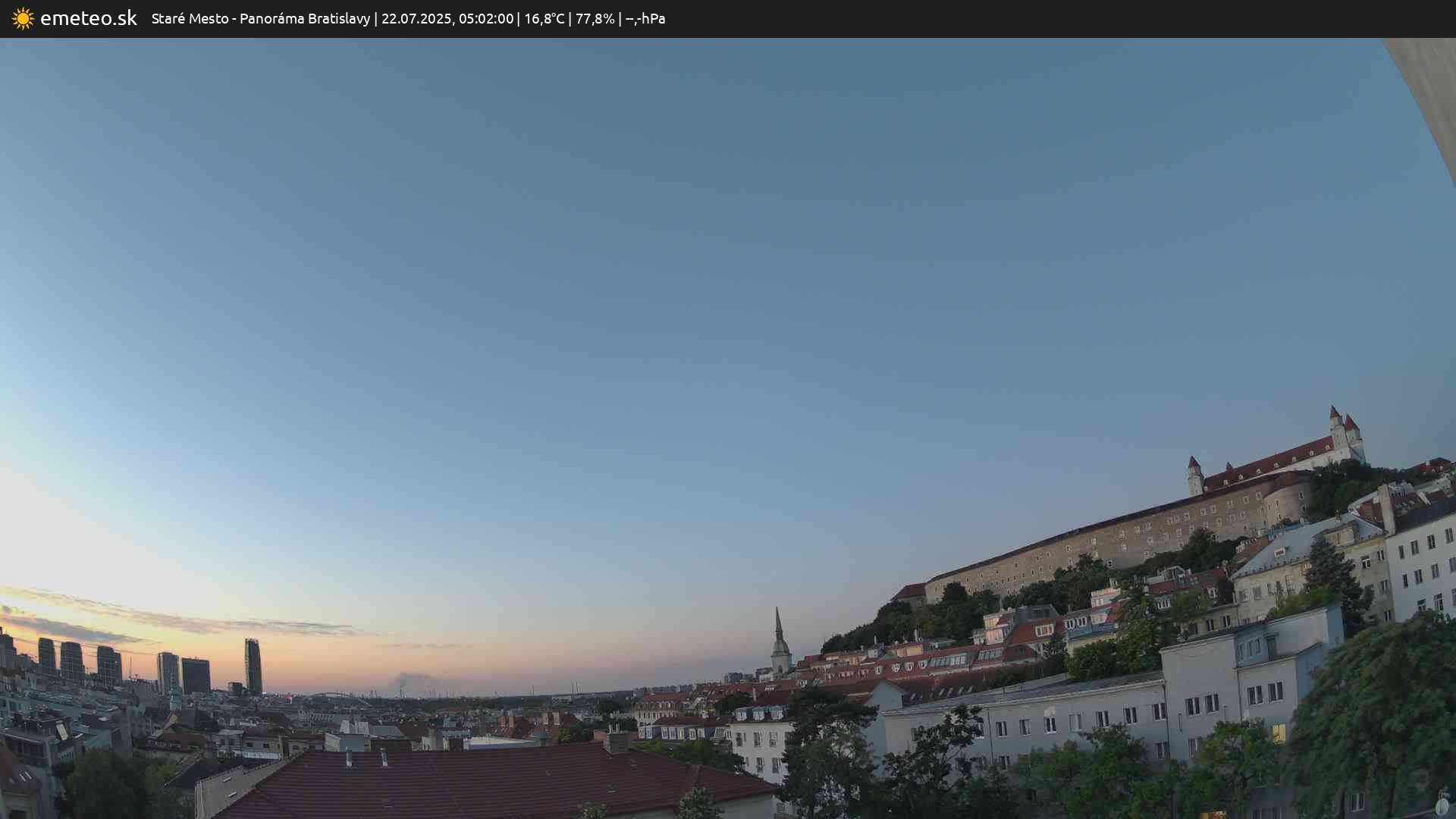 Panoráma Bratislavy