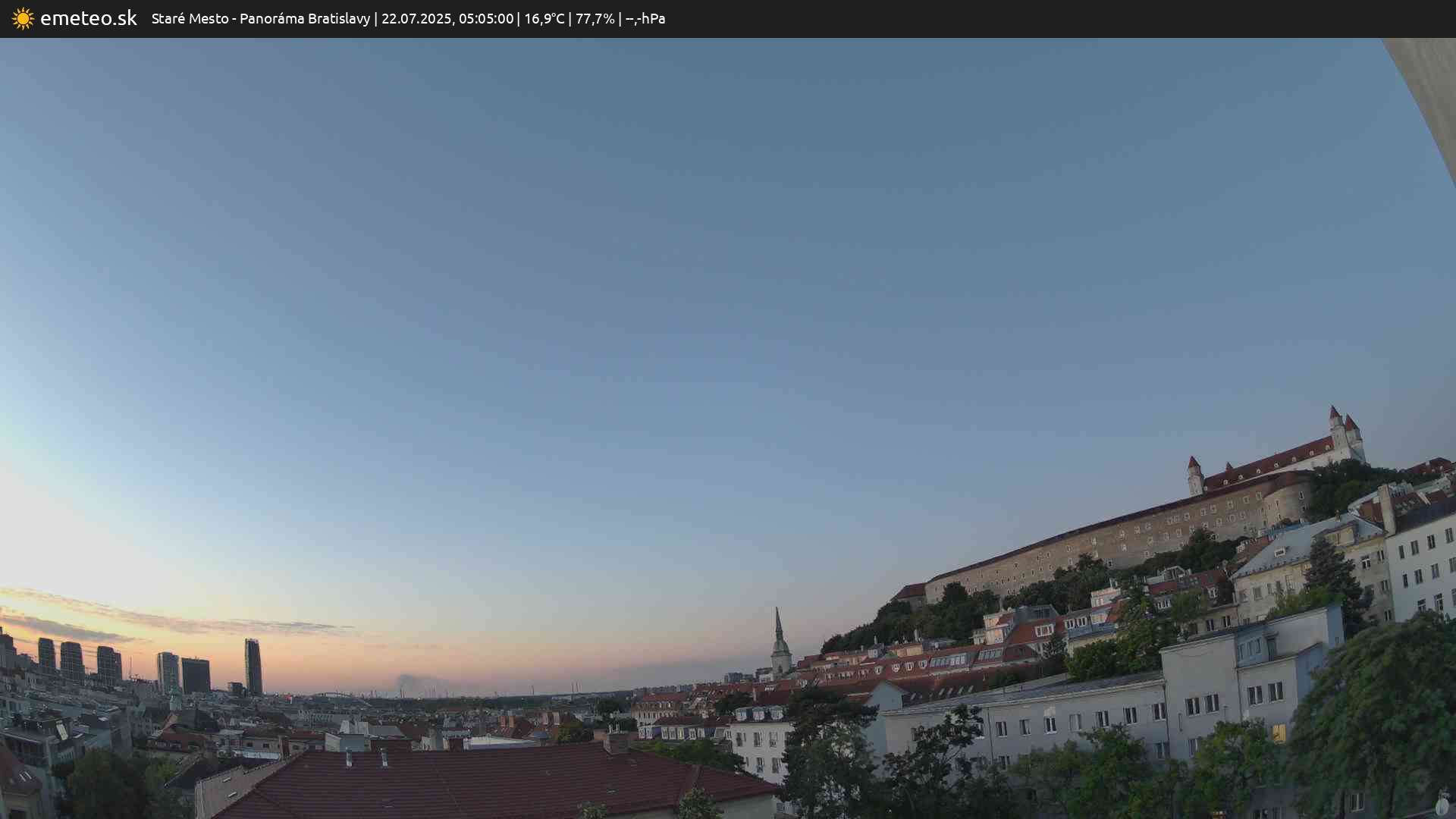 Panoráma Bratislavy