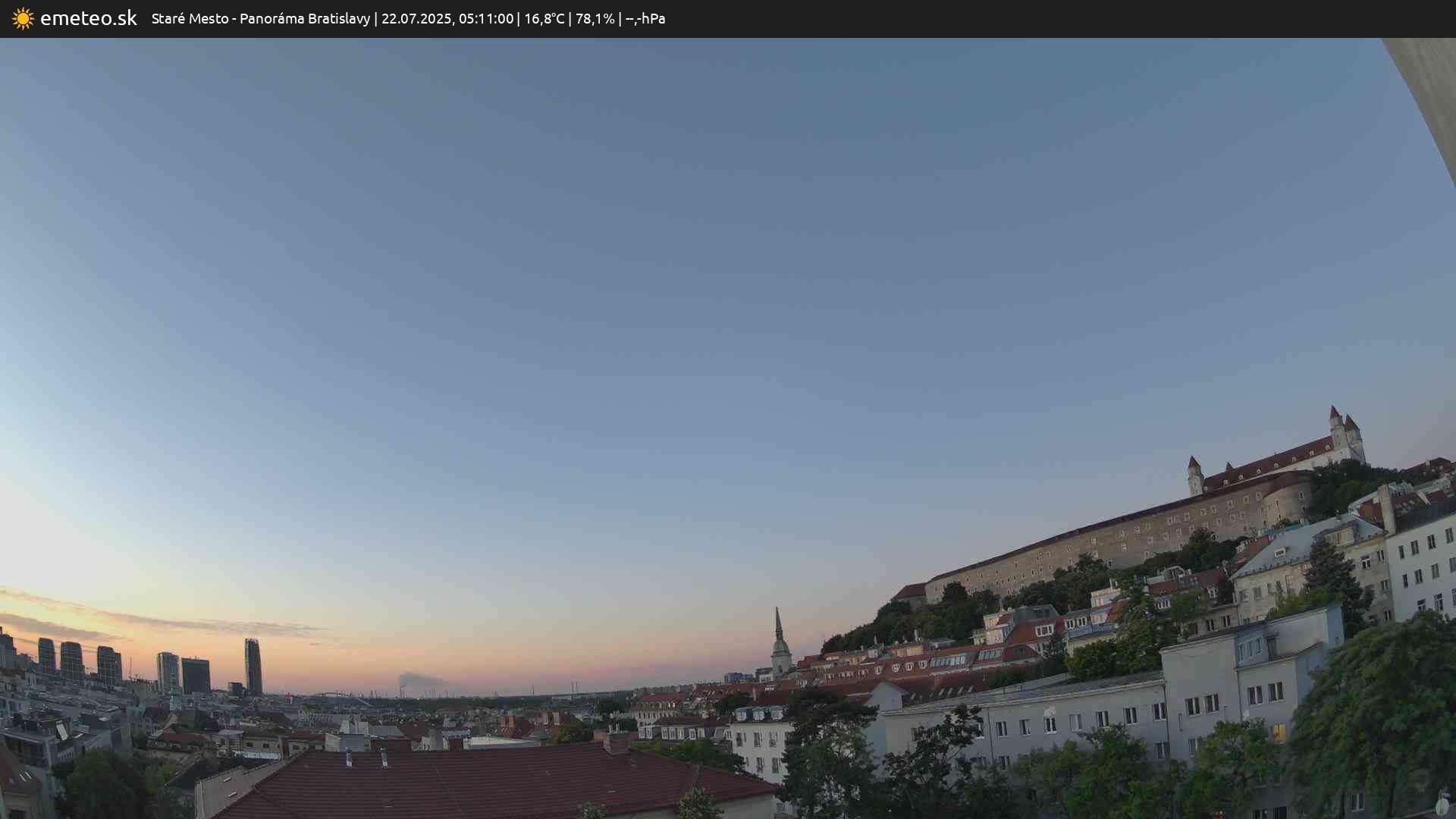 Panoráma Bratislavy