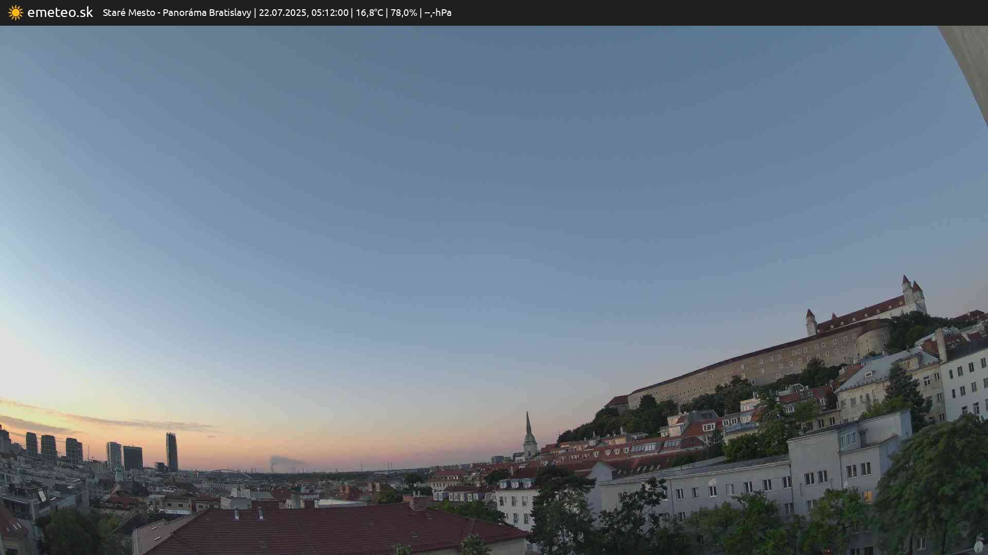 Panoráma Bratislavy