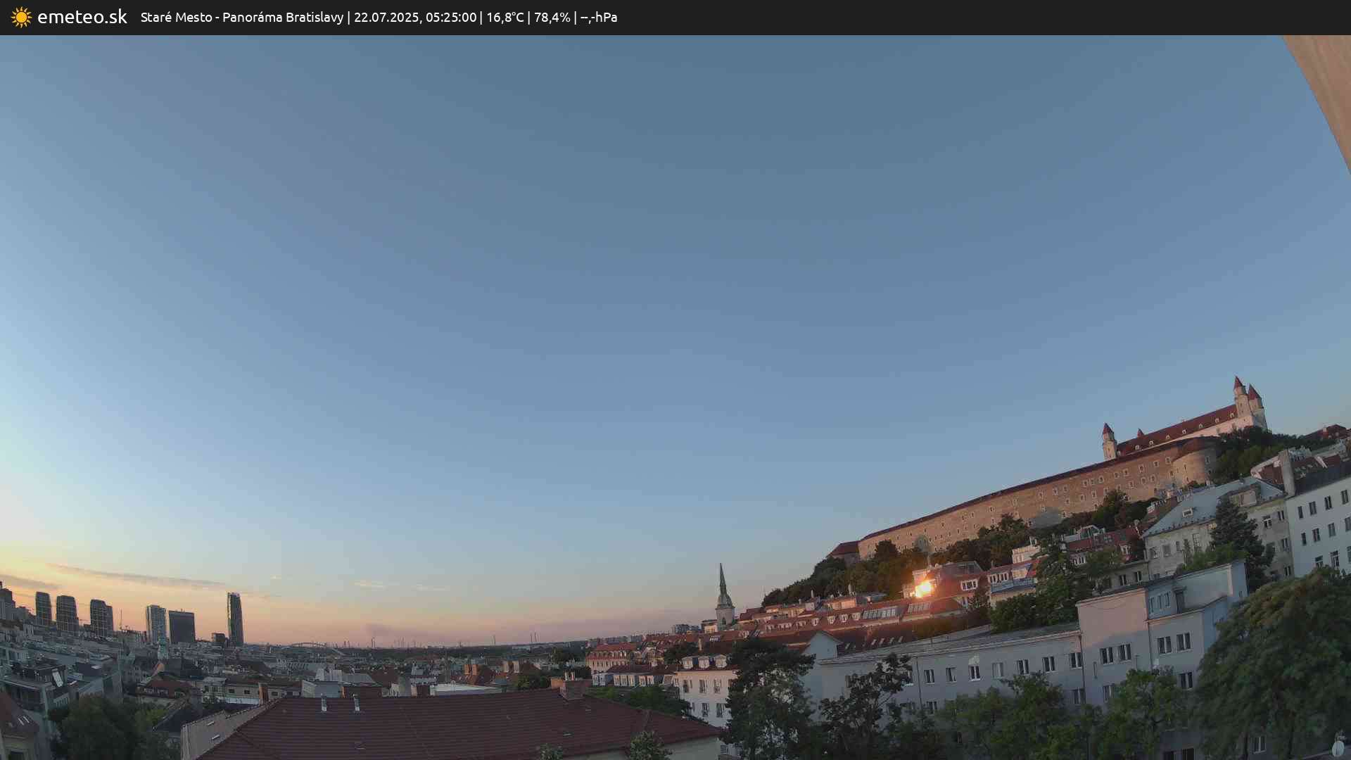 Panoráma Bratislavy