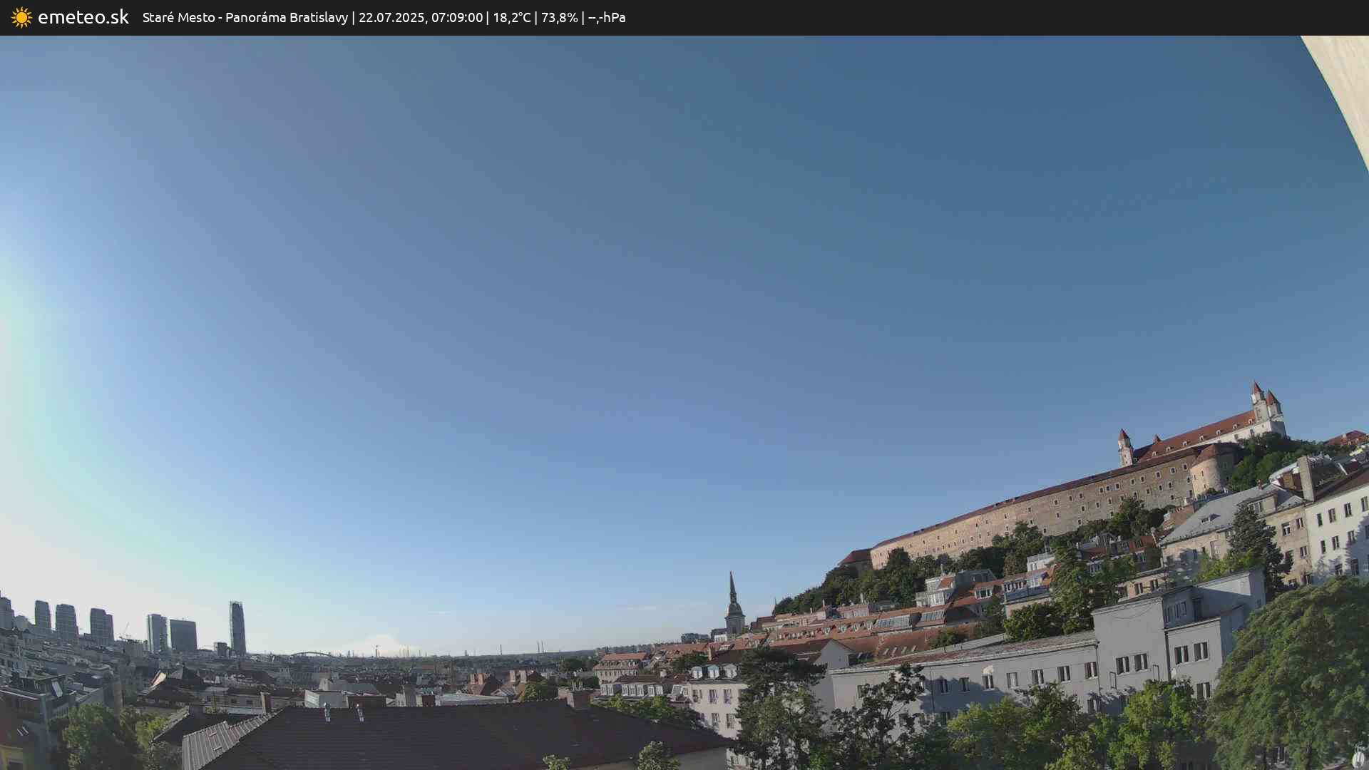 Panoráma Bratislavy