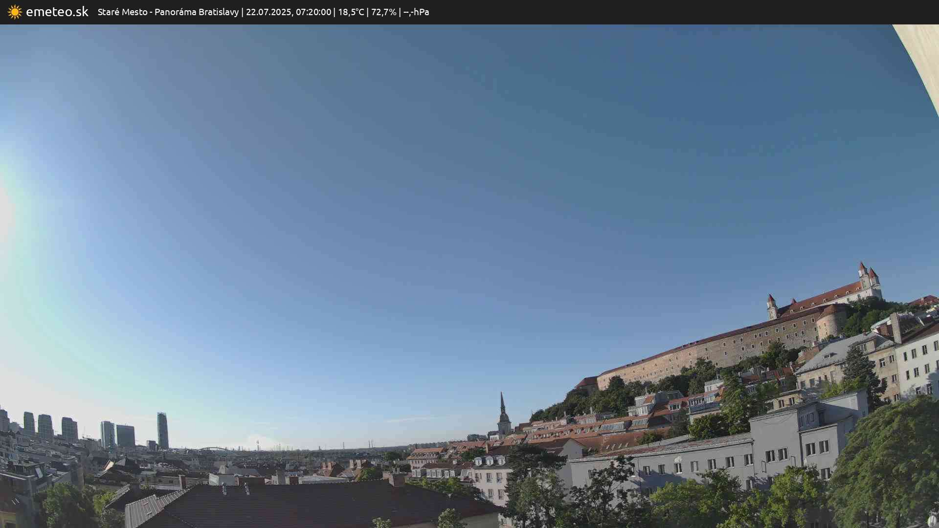 Panoráma Bratislavy