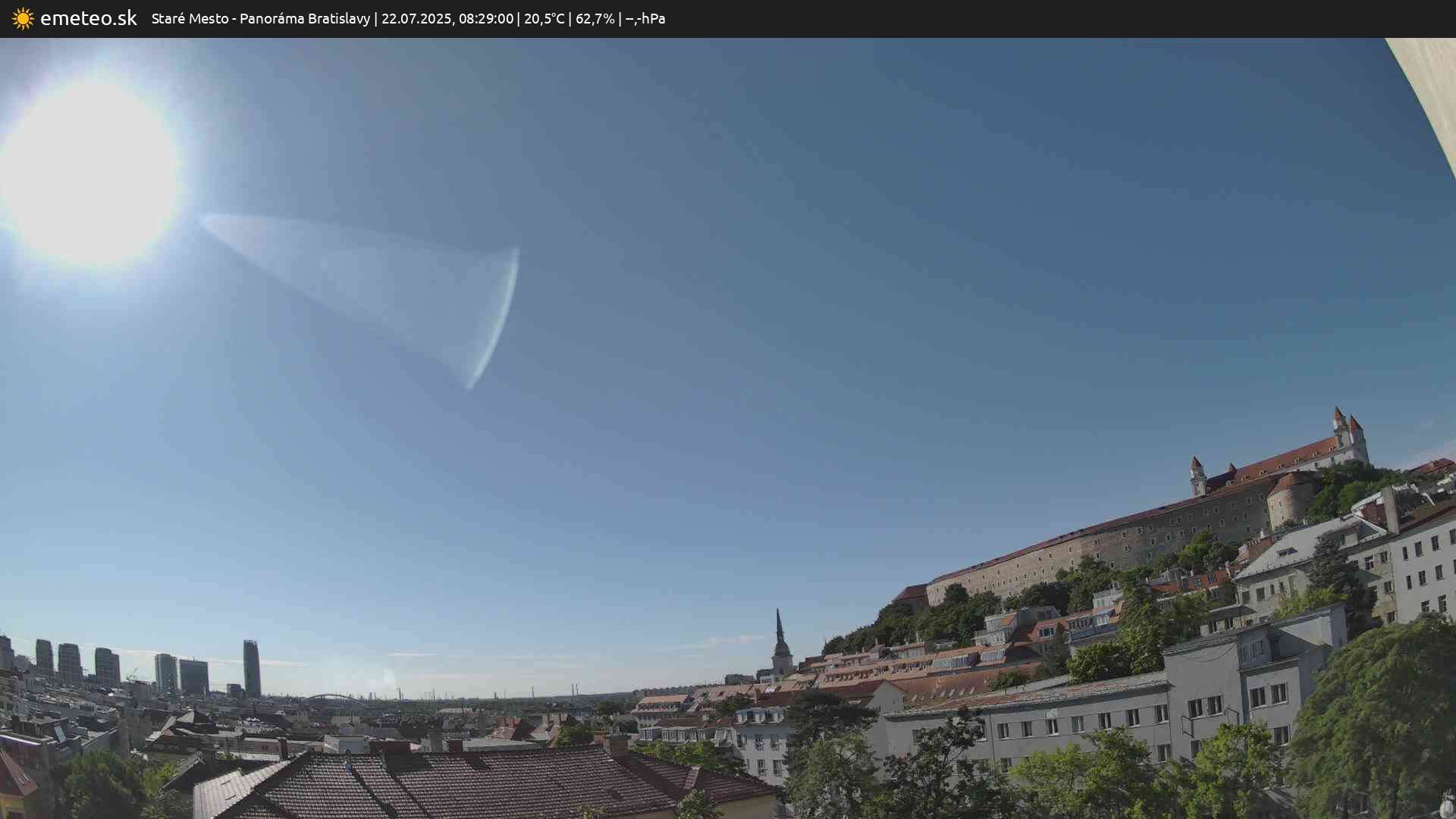 Panoráma Bratislavy