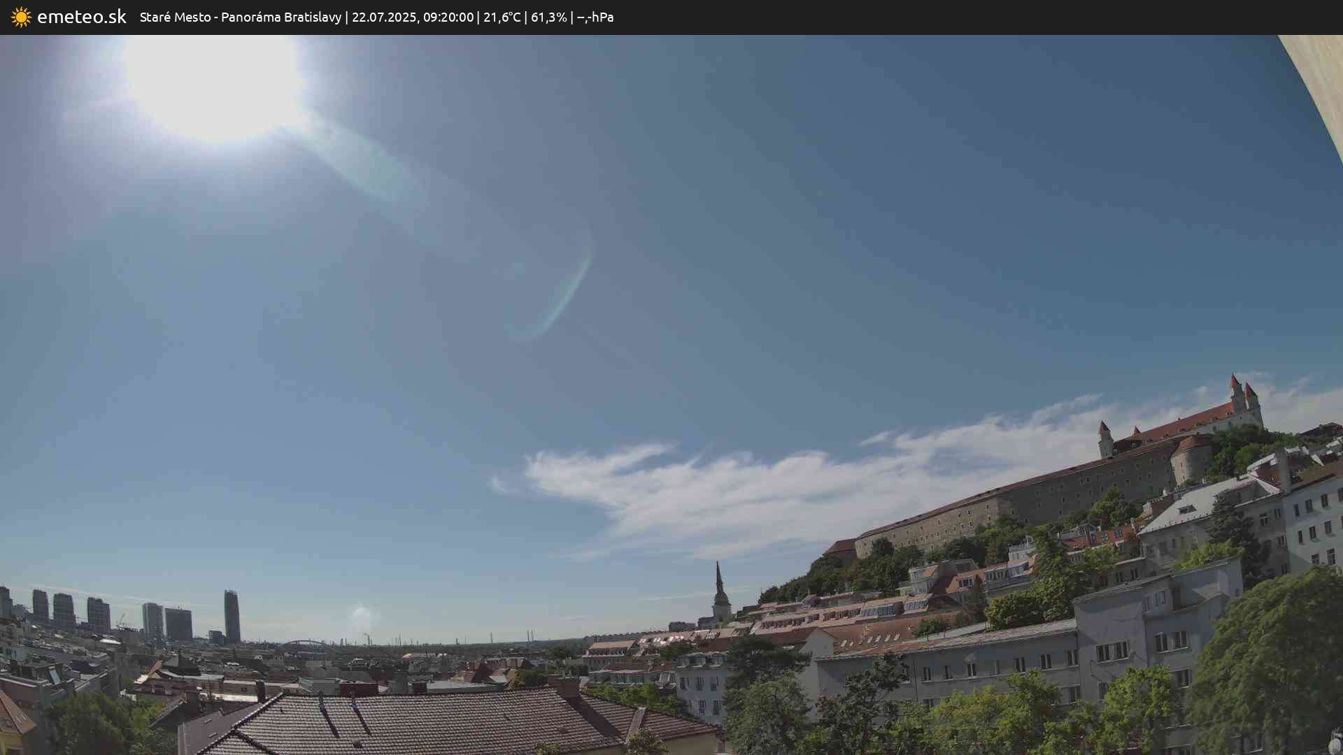 Panoráma Bratislavy