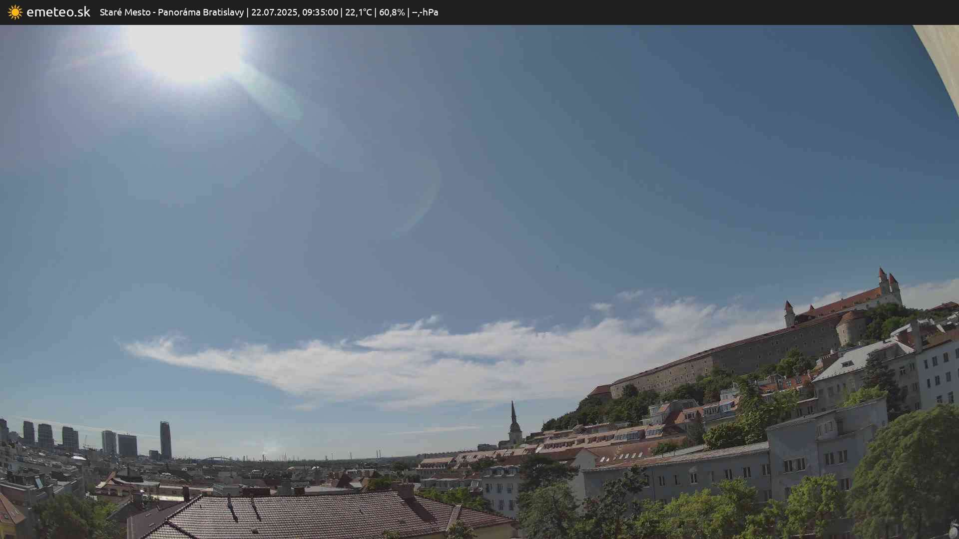 Panoráma Bratislavy
