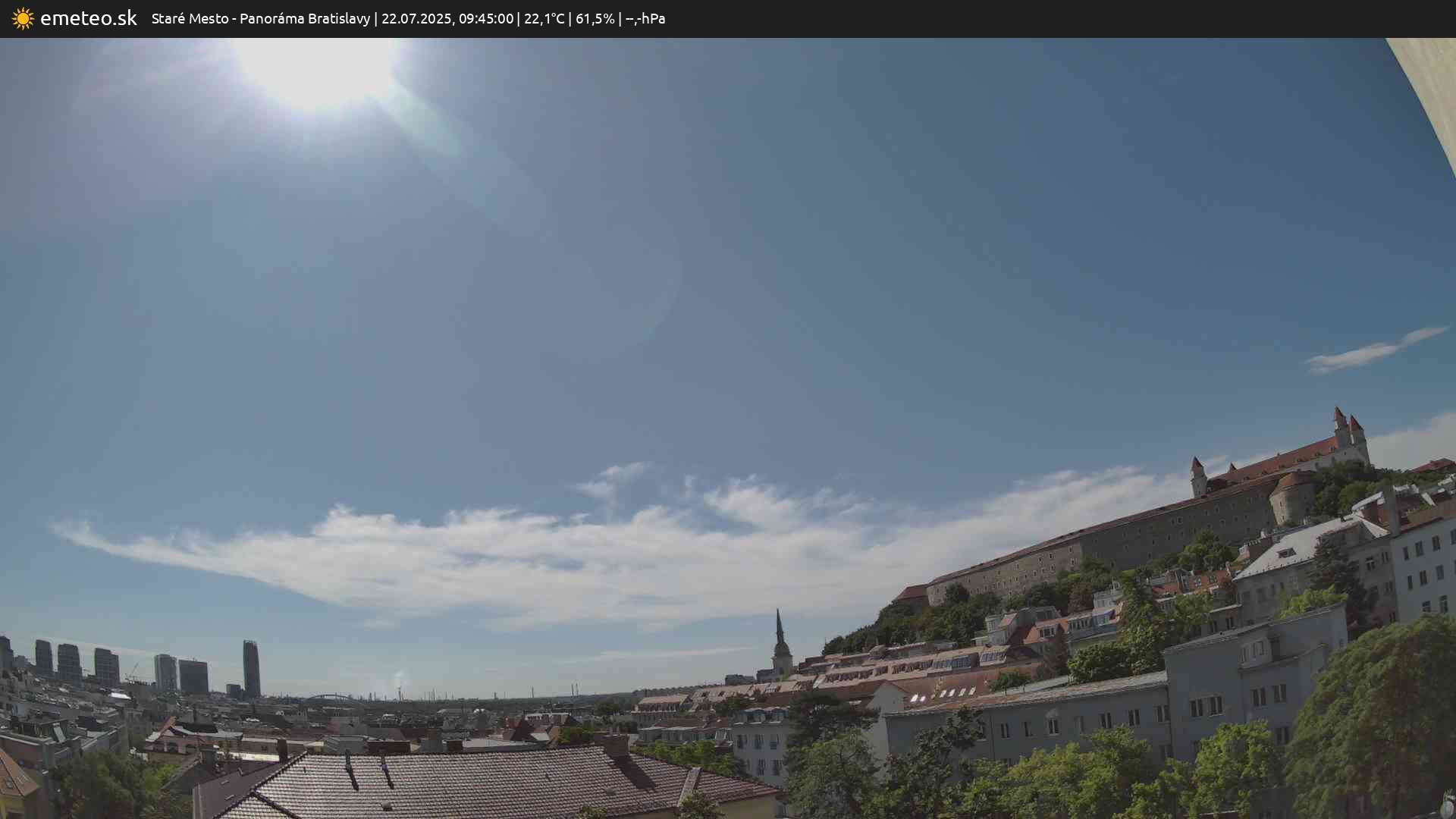 Panoráma Bratislavy