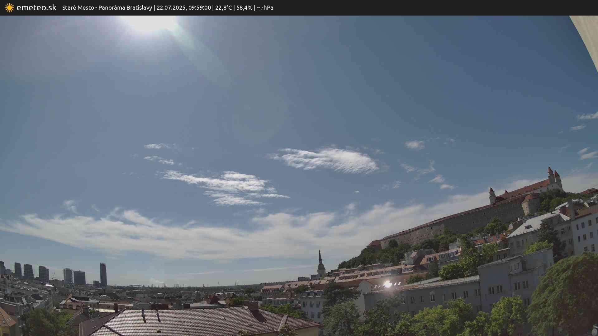 Panoráma Bratislavy