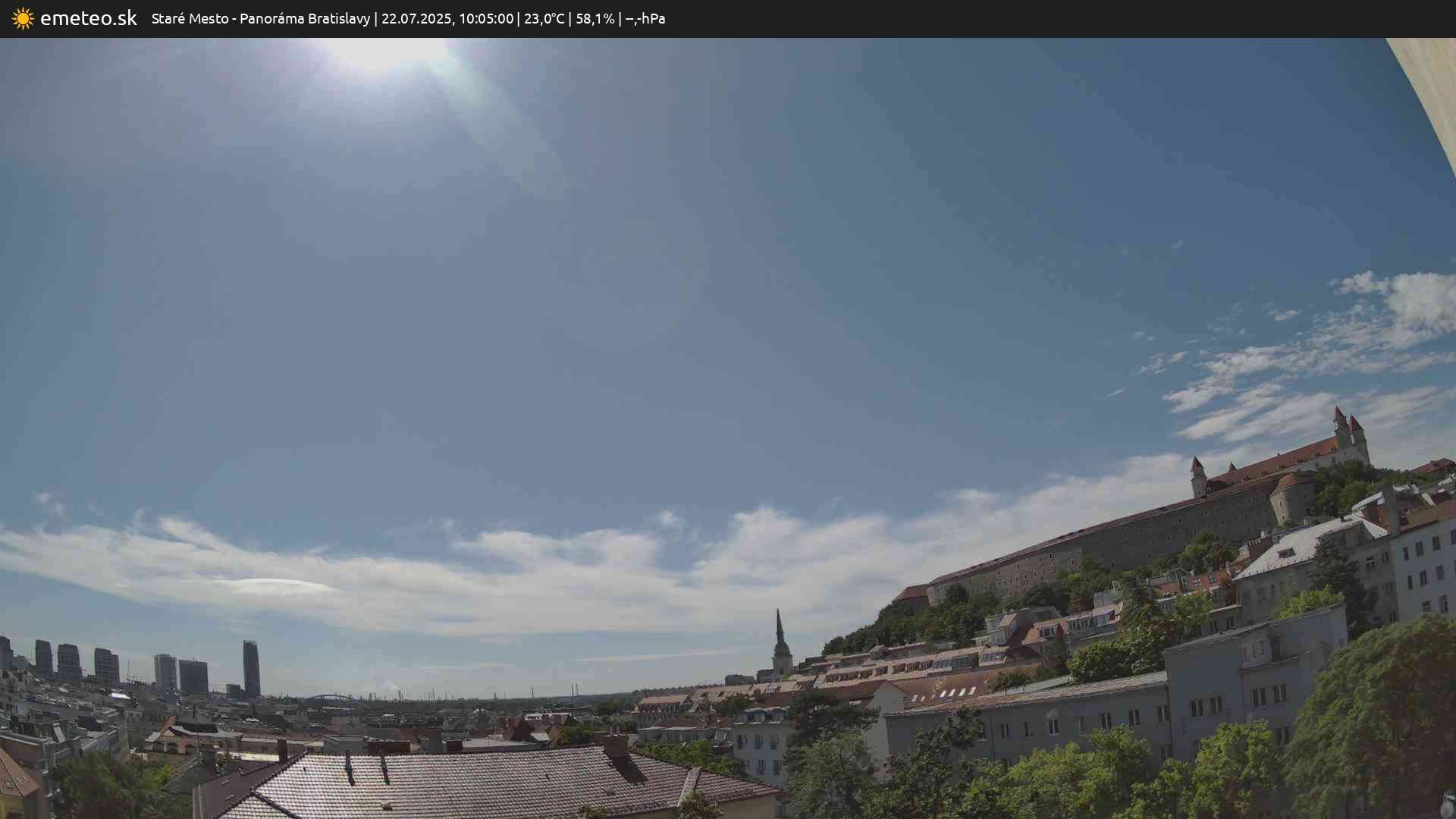 Panoráma Bratislavy