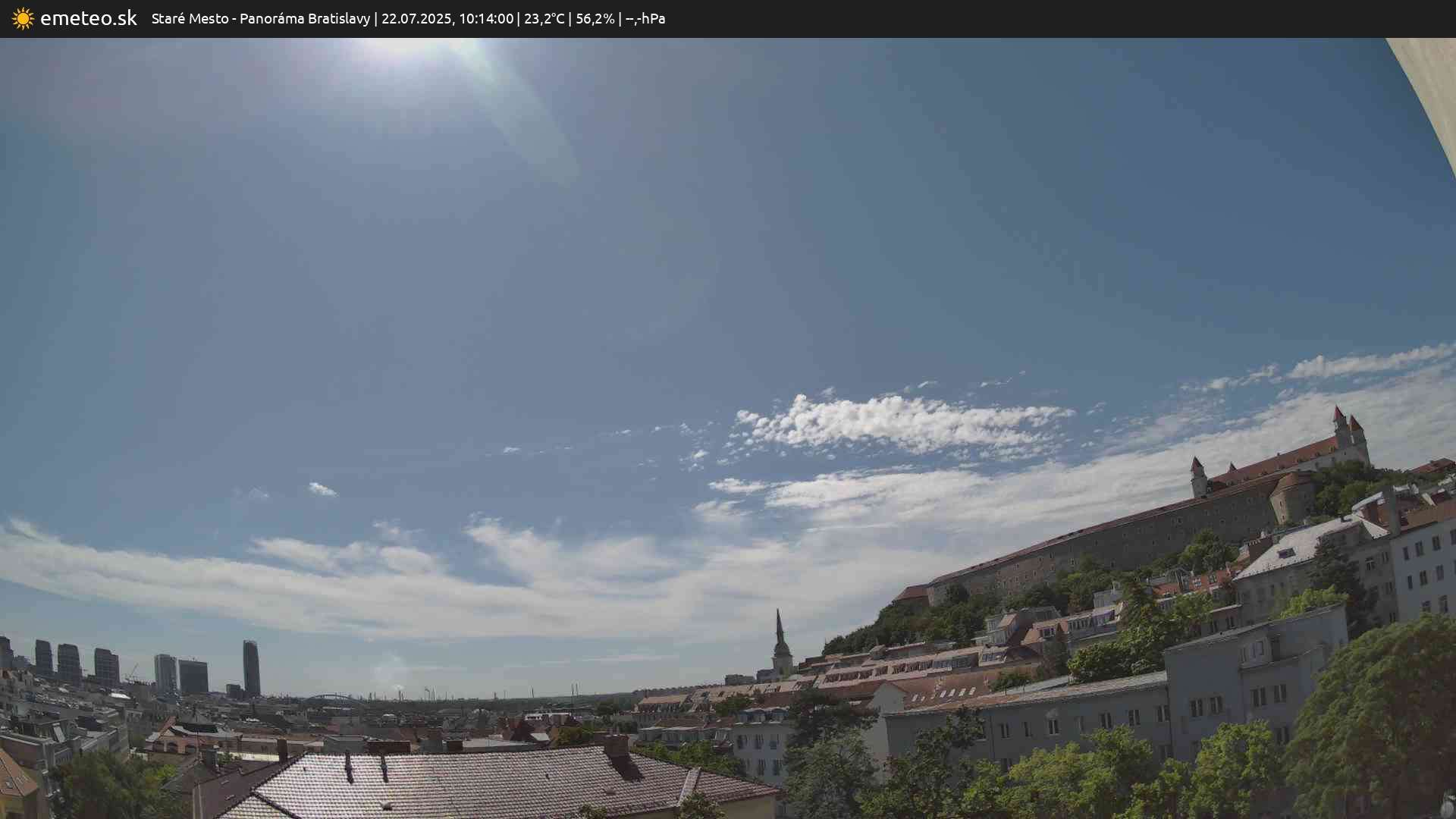 Panoráma Bratislavy