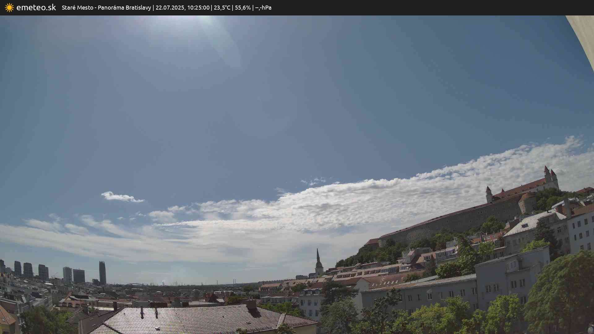 Panoráma Bratislavy