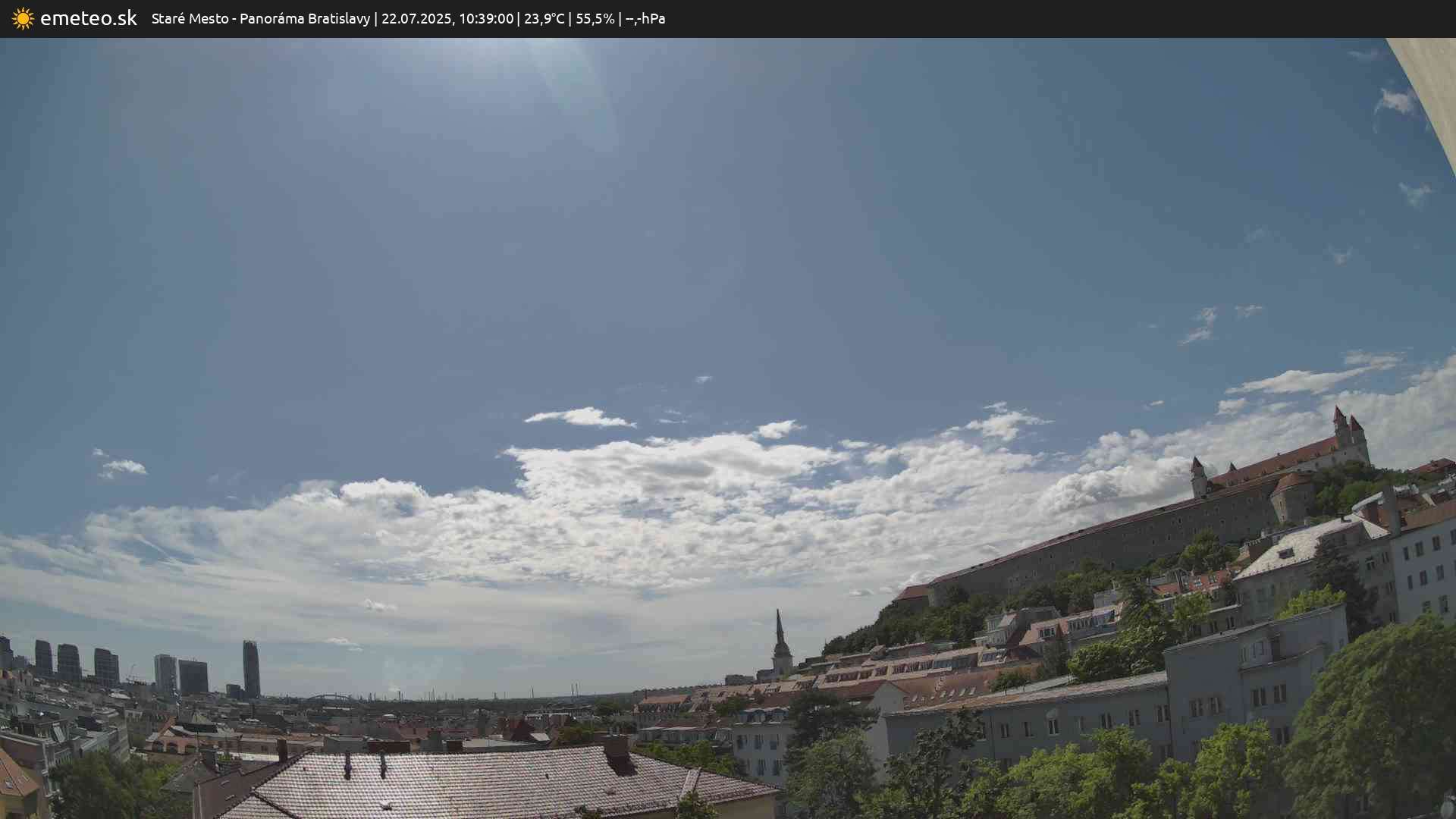 Panoráma Bratislavy