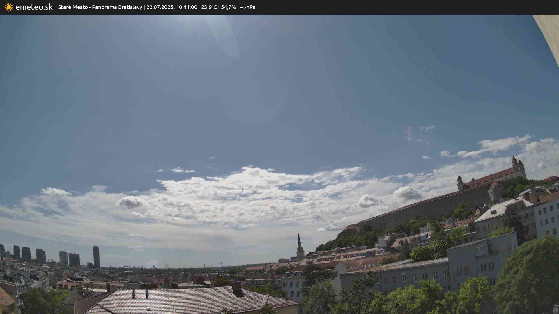 Panoráma Bratislavy