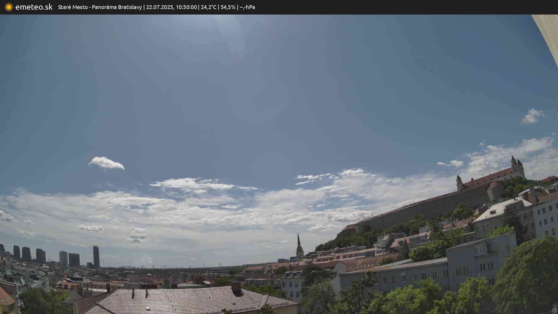 Panoráma Bratislavy
