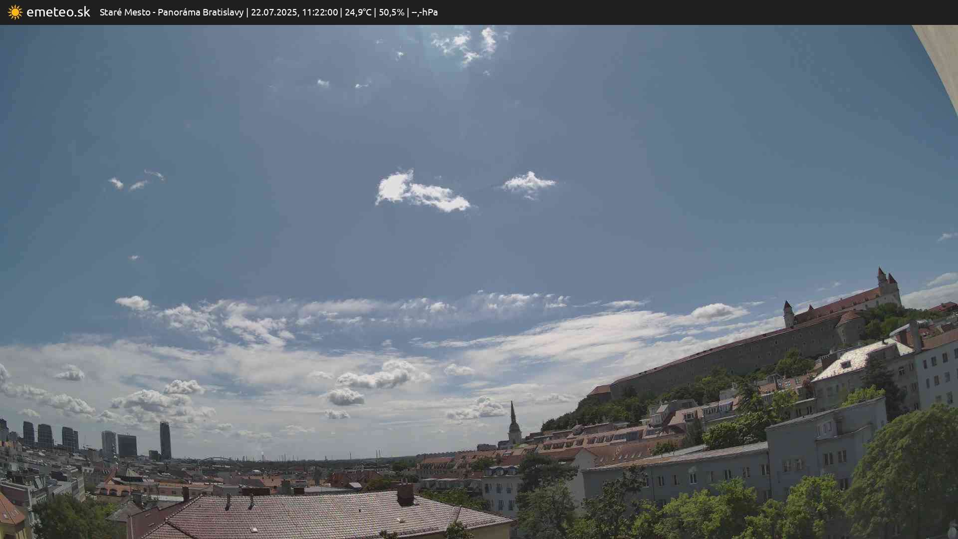Panoráma Bratislavy