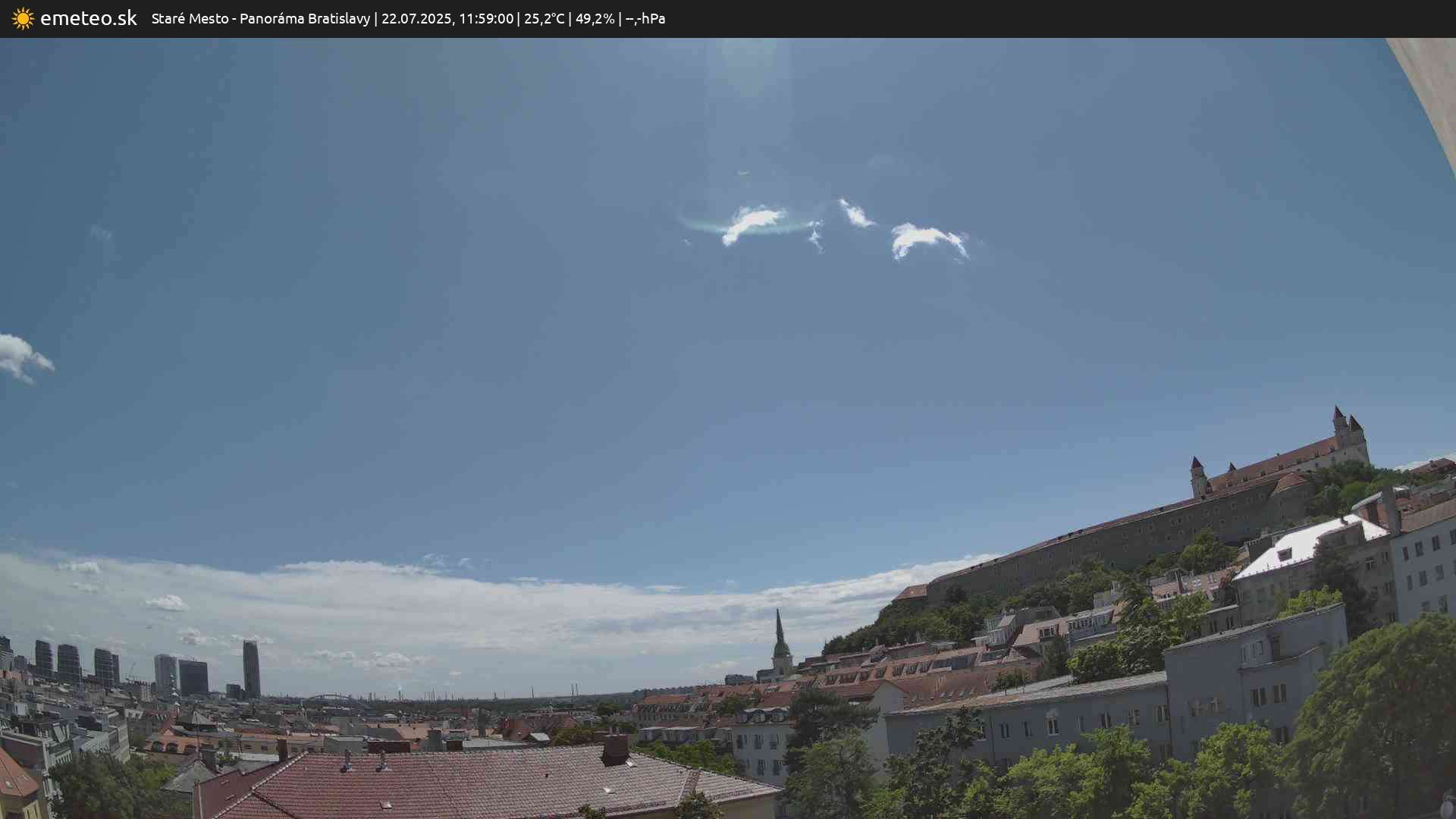 Panoráma Bratislavy